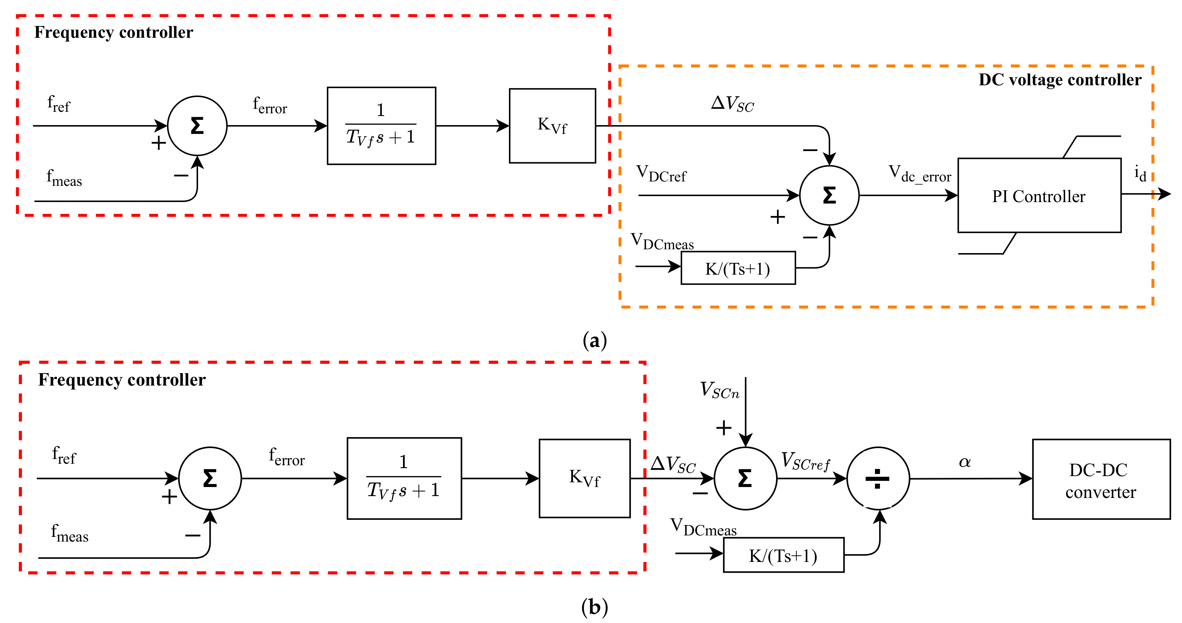 Energies 14 03495 g005 Energies 14 03495 g005