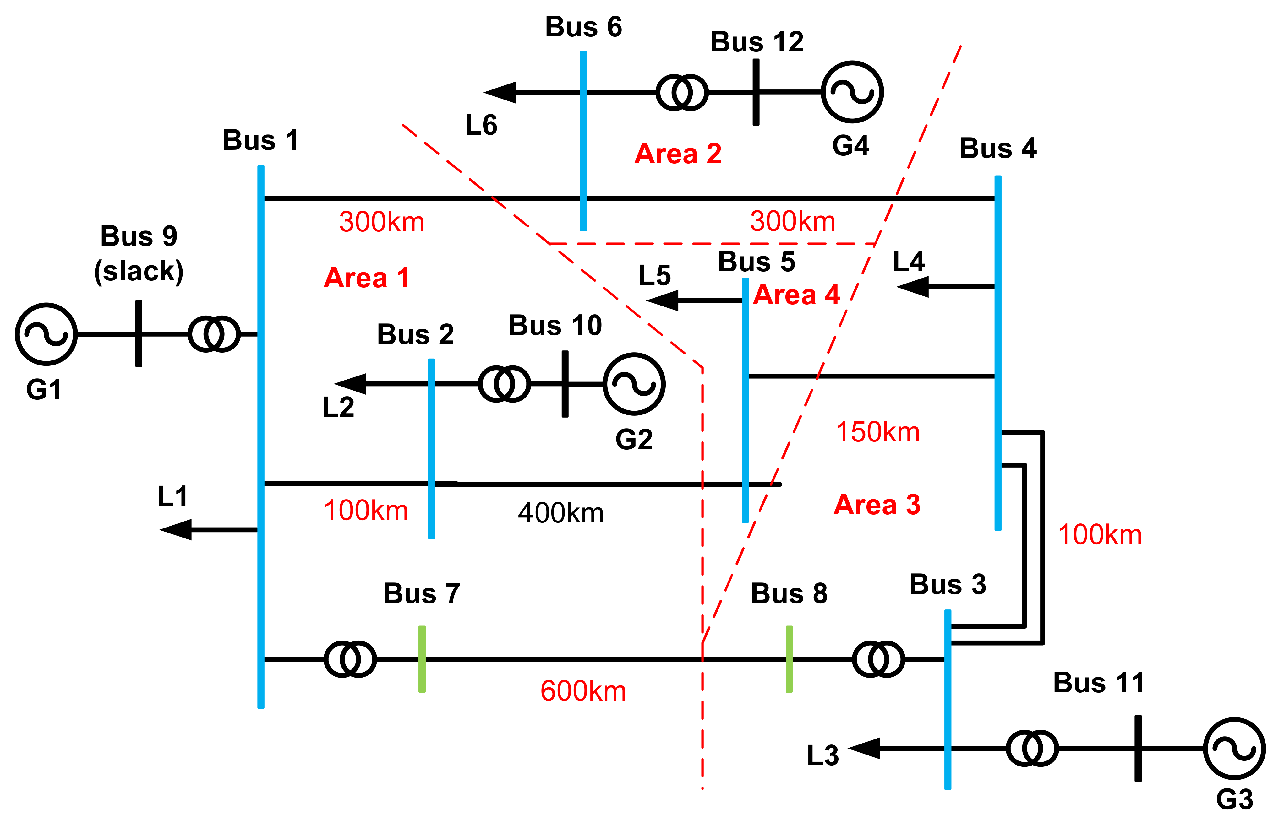 Energies 14 03495 g006 Energies 14 03495 g006