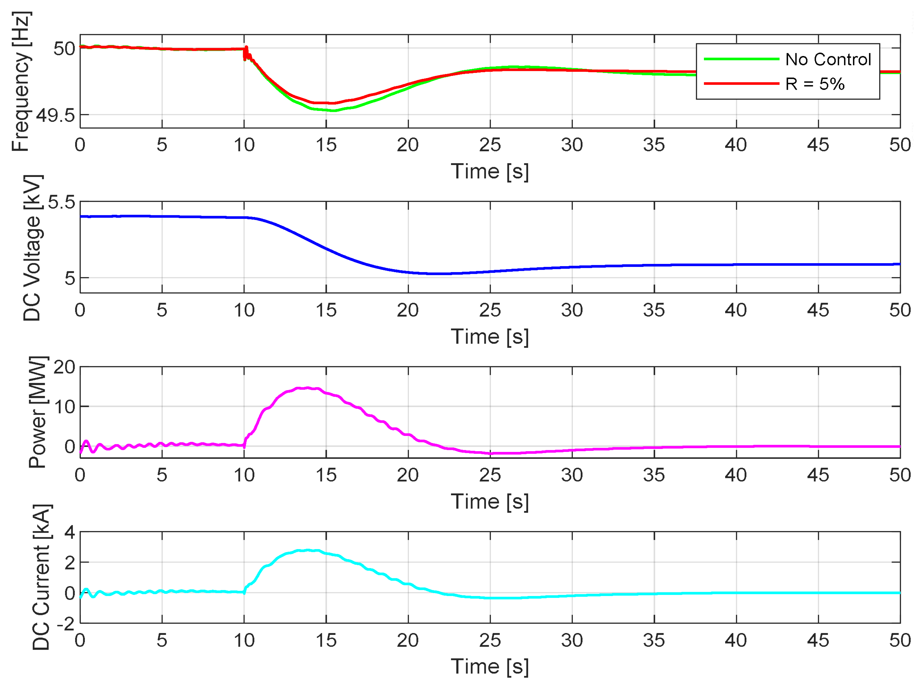 Energies 14 03495 g007 Energies 14 03495 g007