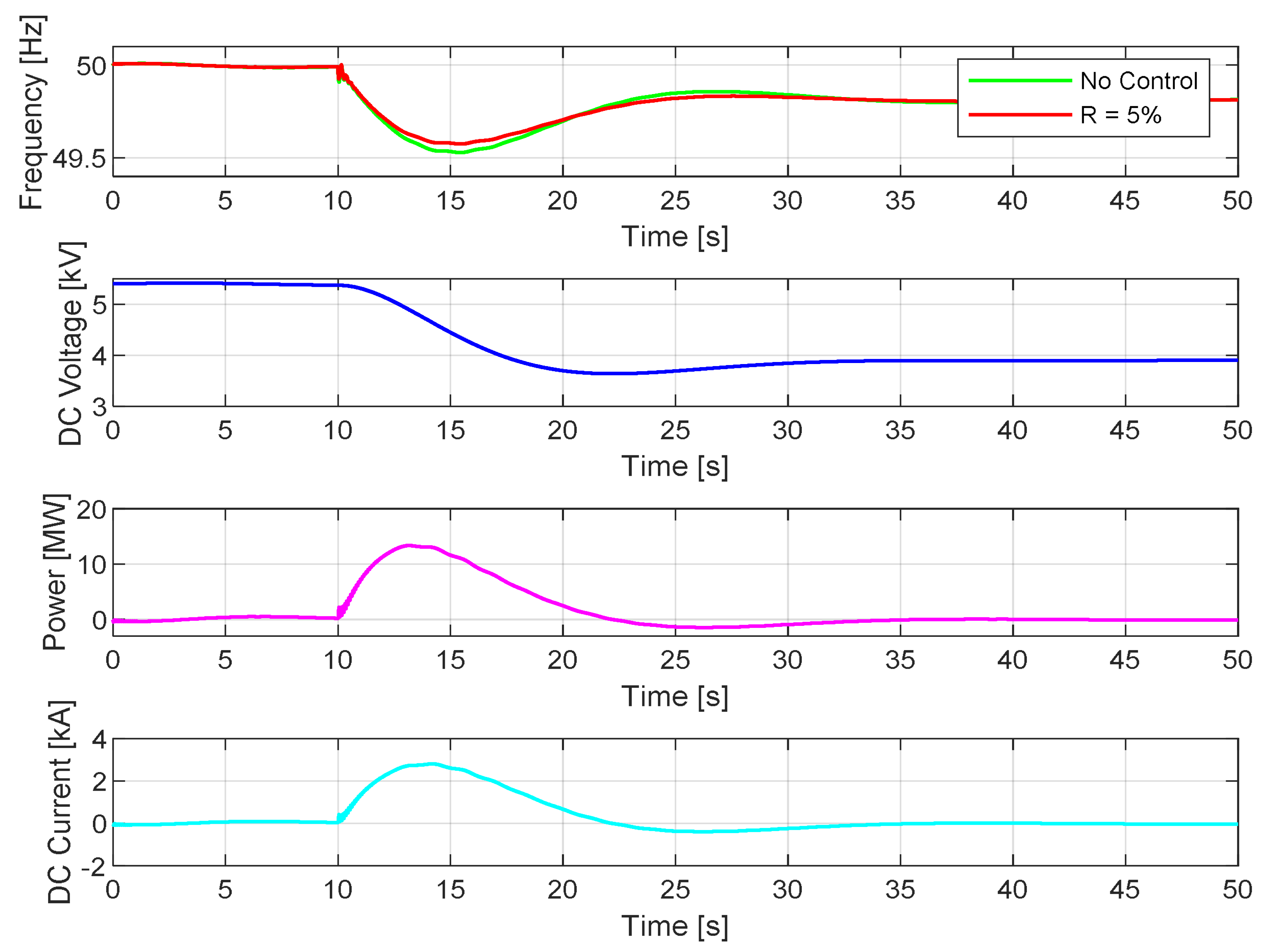 Energies 14 03495 g008 Energies 14 03495 g008