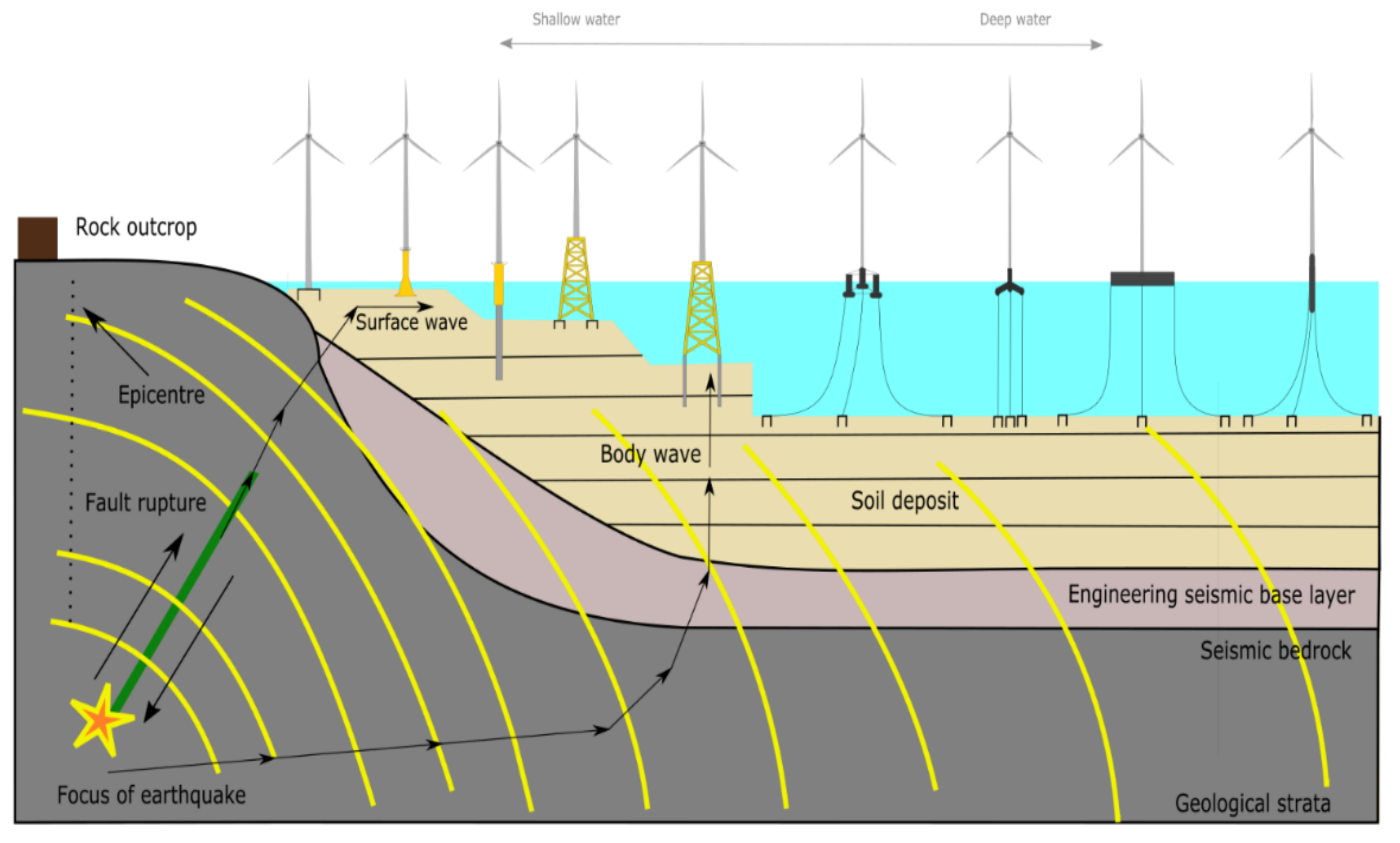 Energies 14 03496 g003