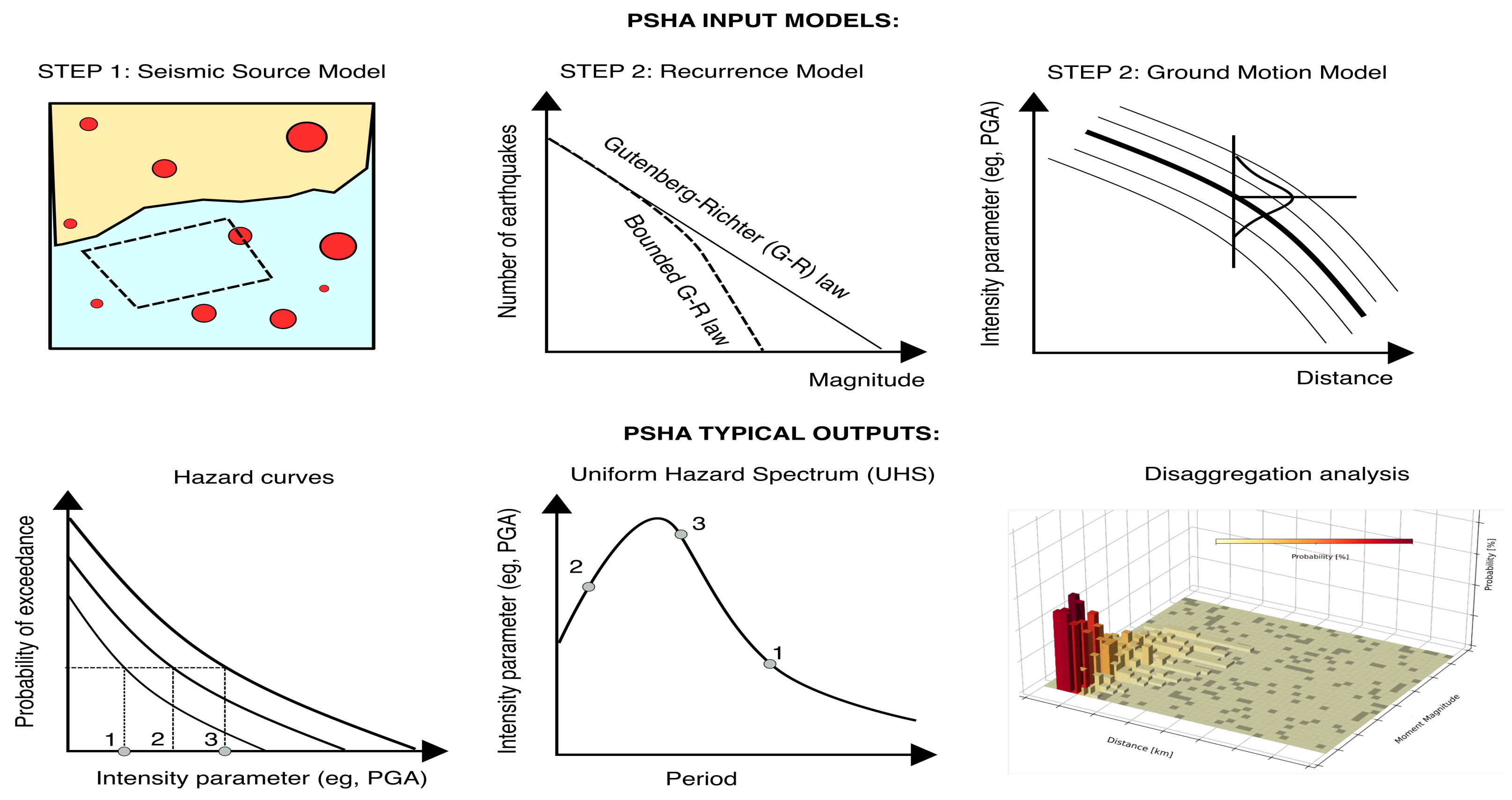 Energies 14 03496 g009