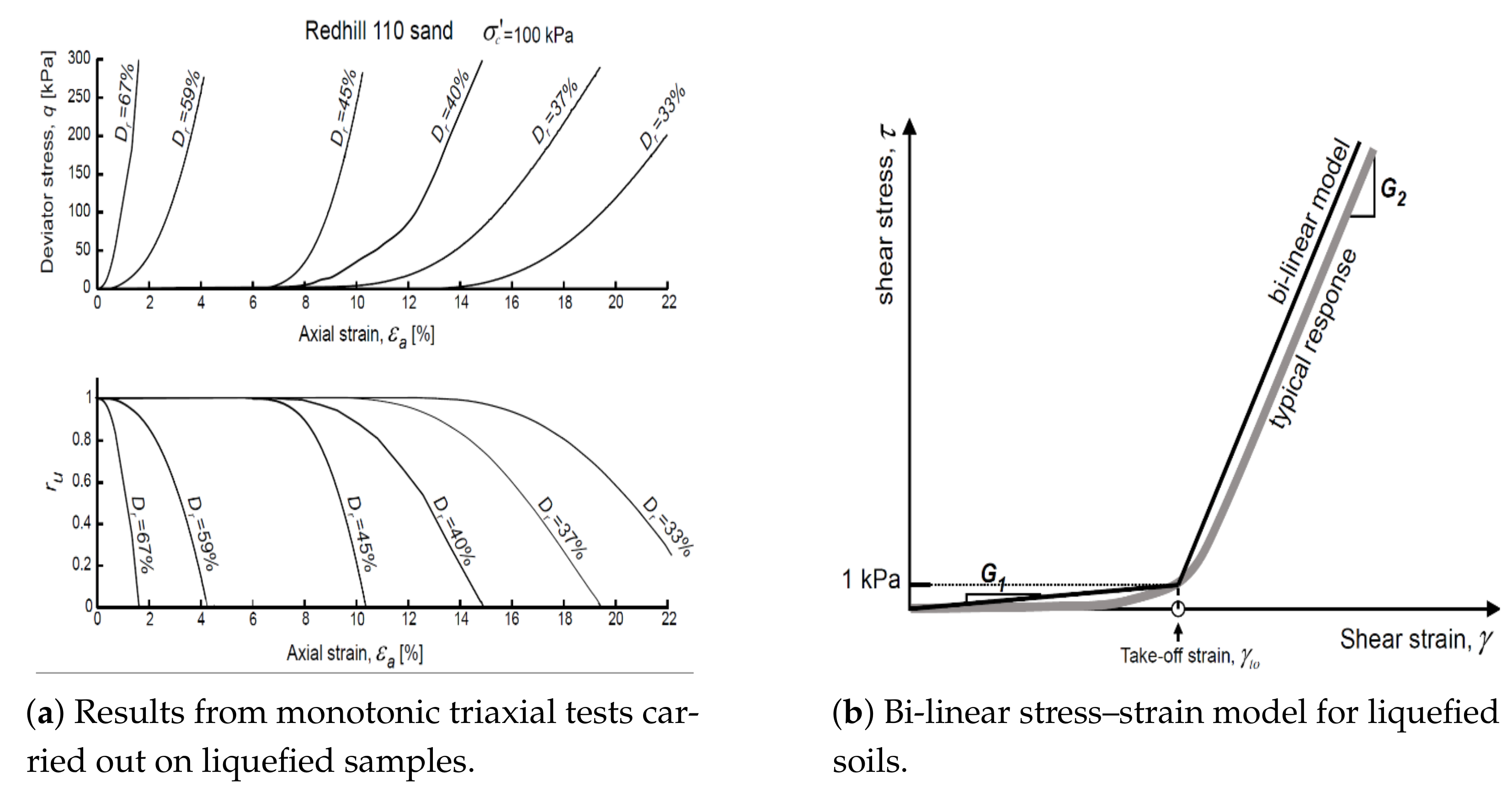 Energies 14 03496 g010