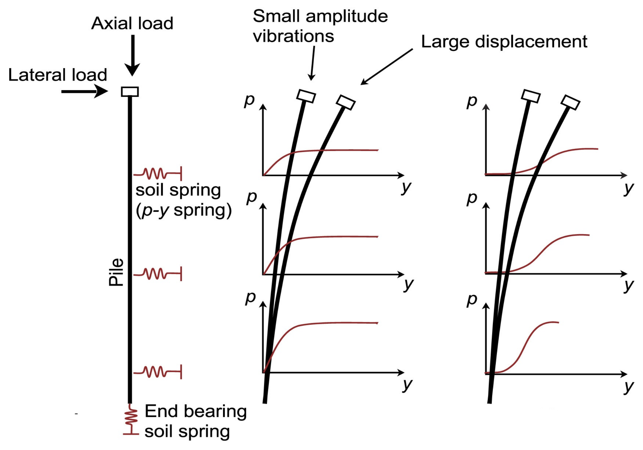 Energies 14 03496 g011