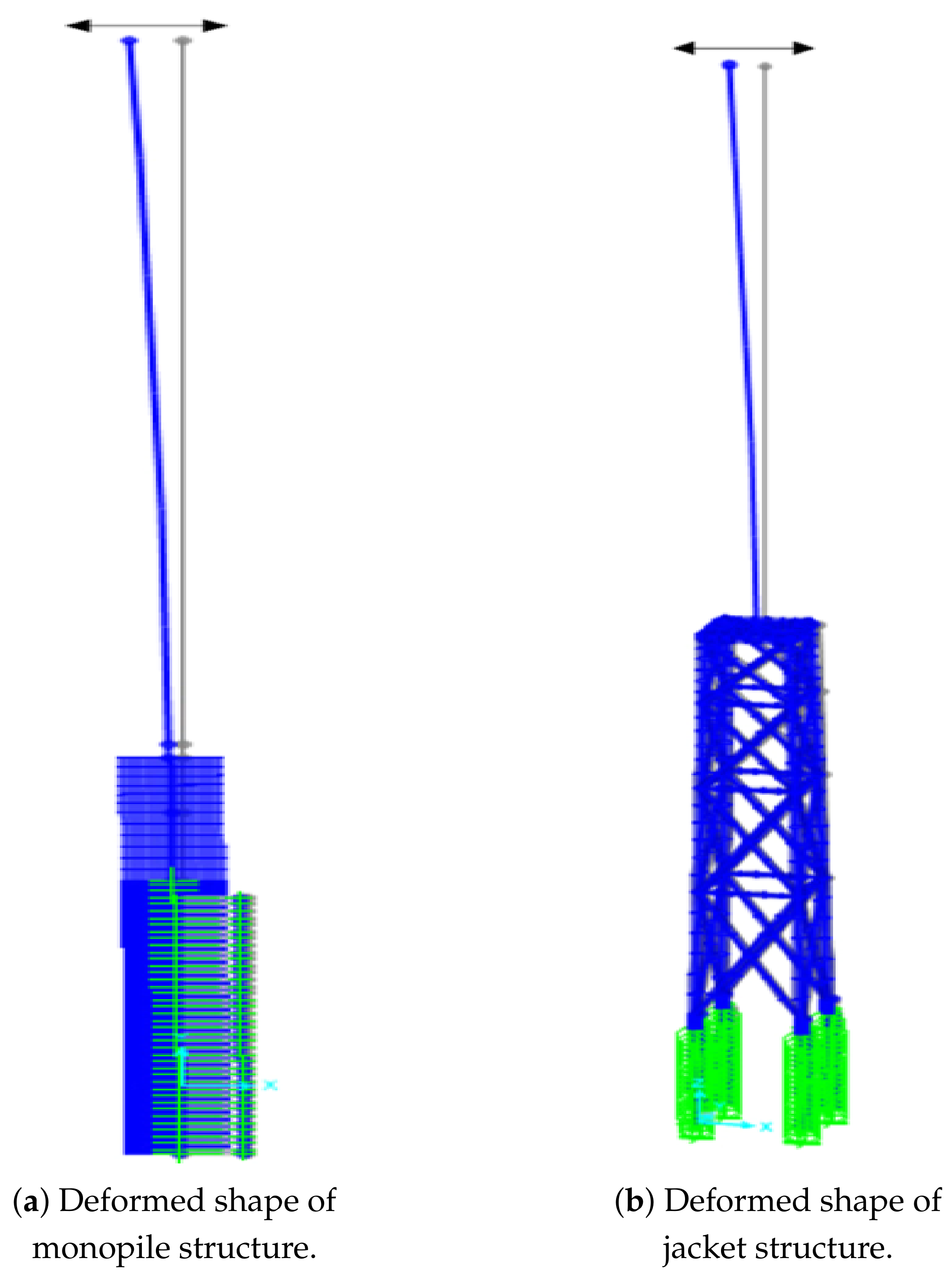 Energies 14 03496 g015