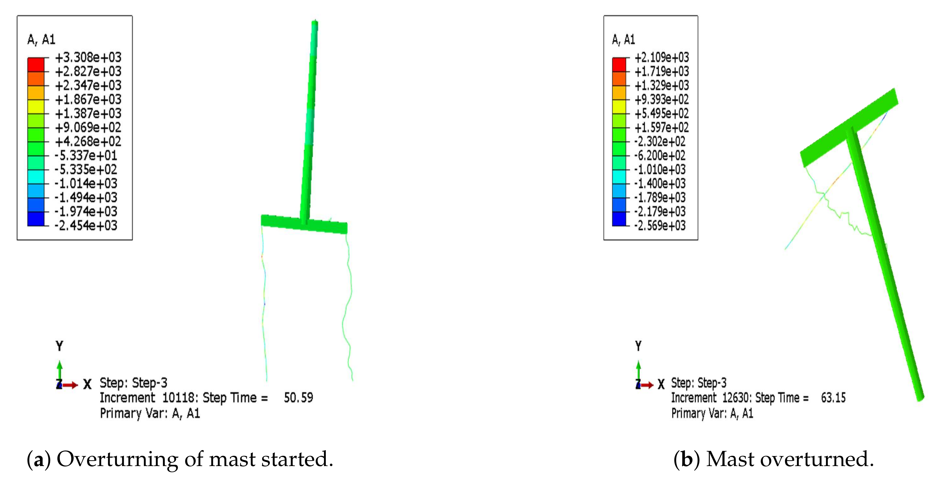 Energies 14 03496 g019