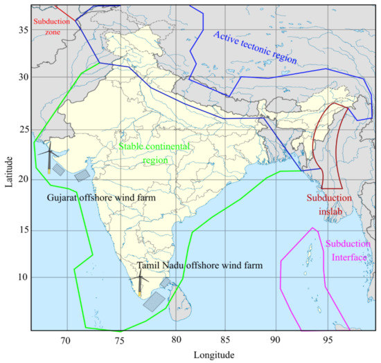 Energies 14 03496 g0a1