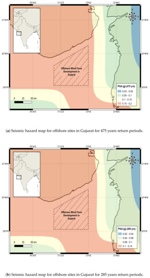 Energies 14 03496 g0a2