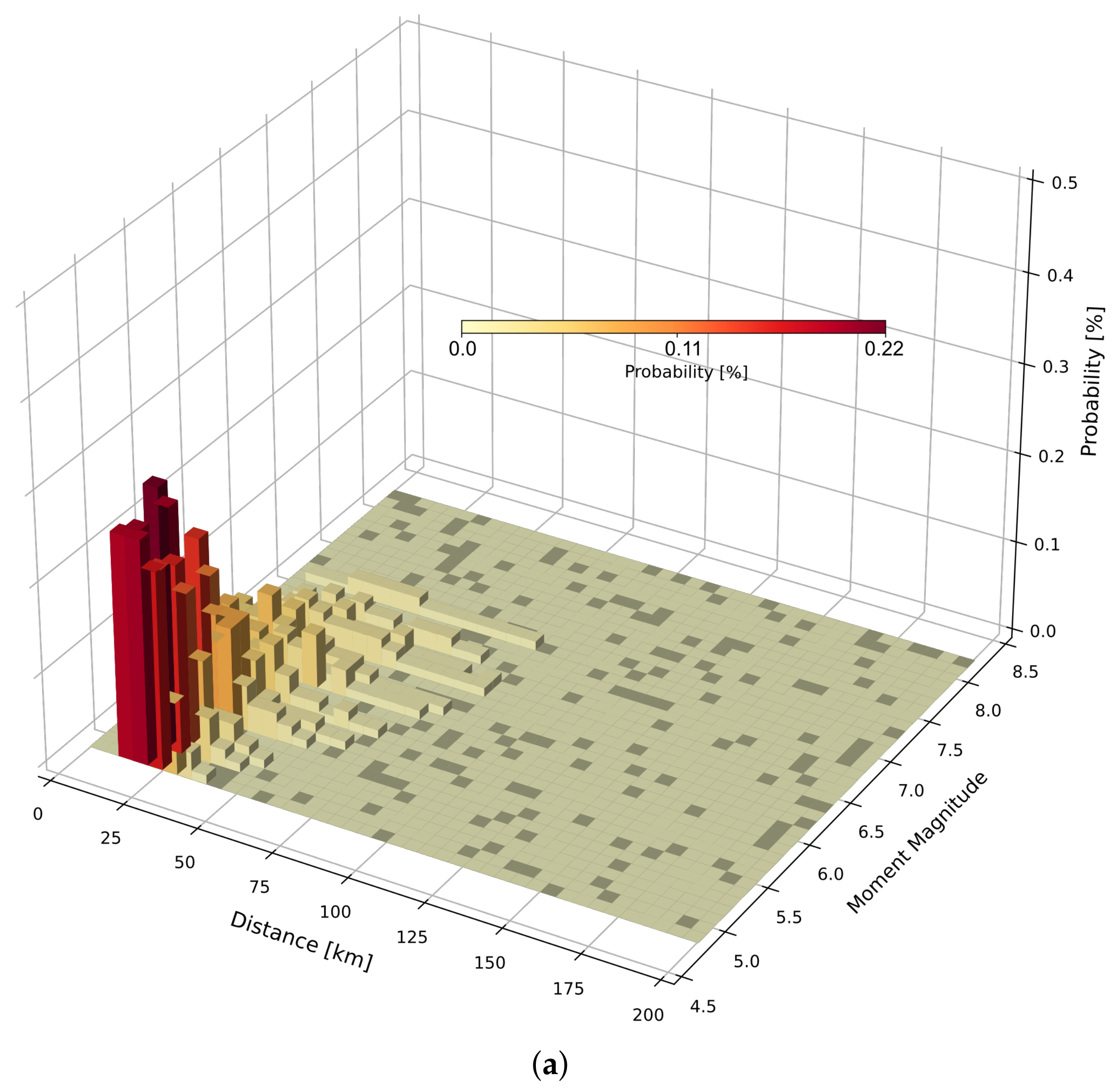 Energies 14 03496 g0a4a