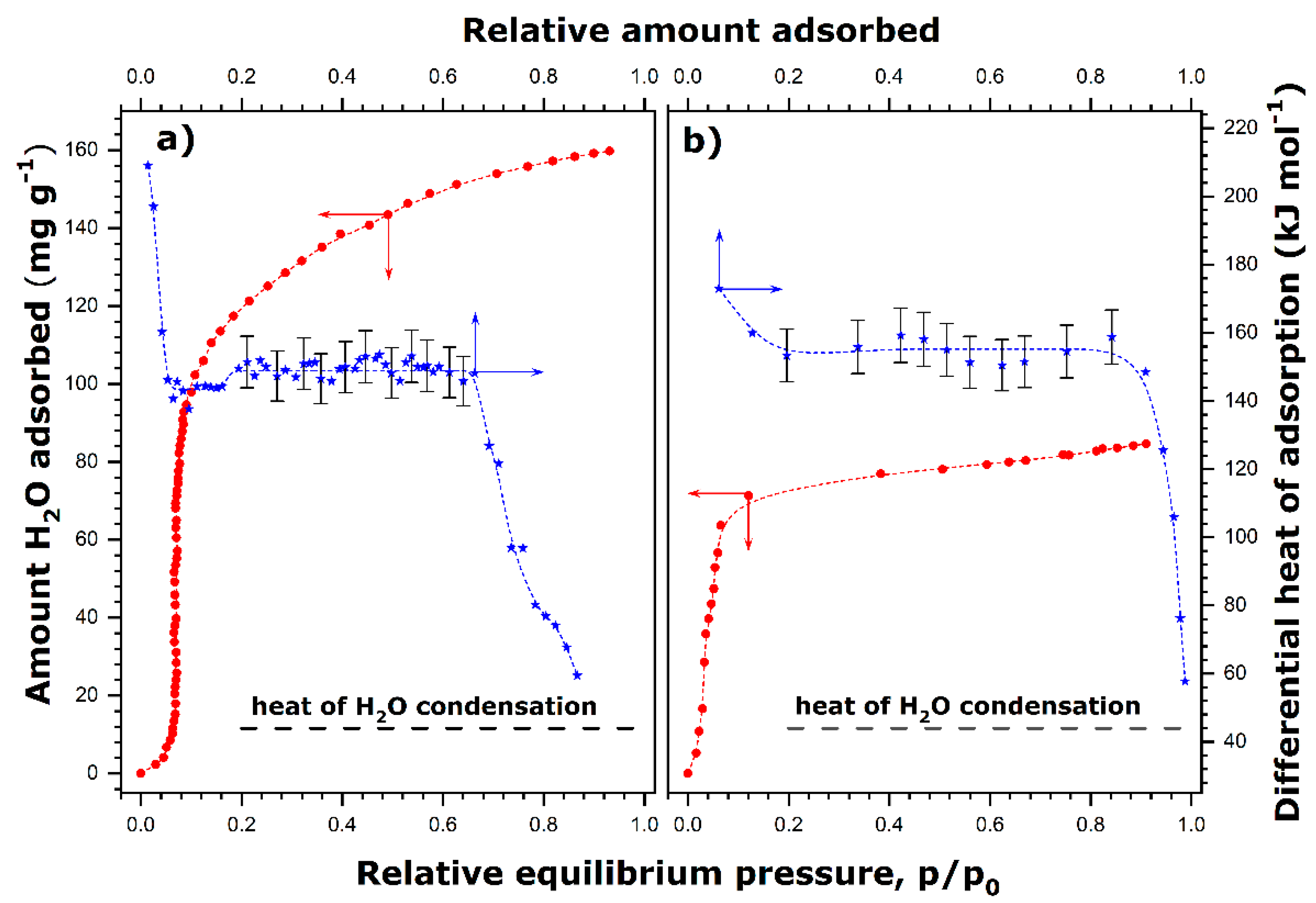 Energies 14 03505 g001