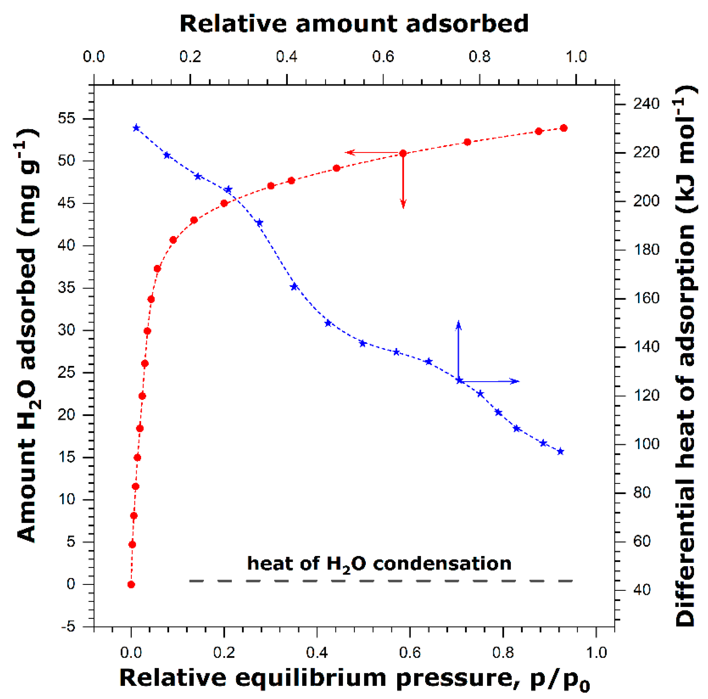 Energies 14 03505 g002