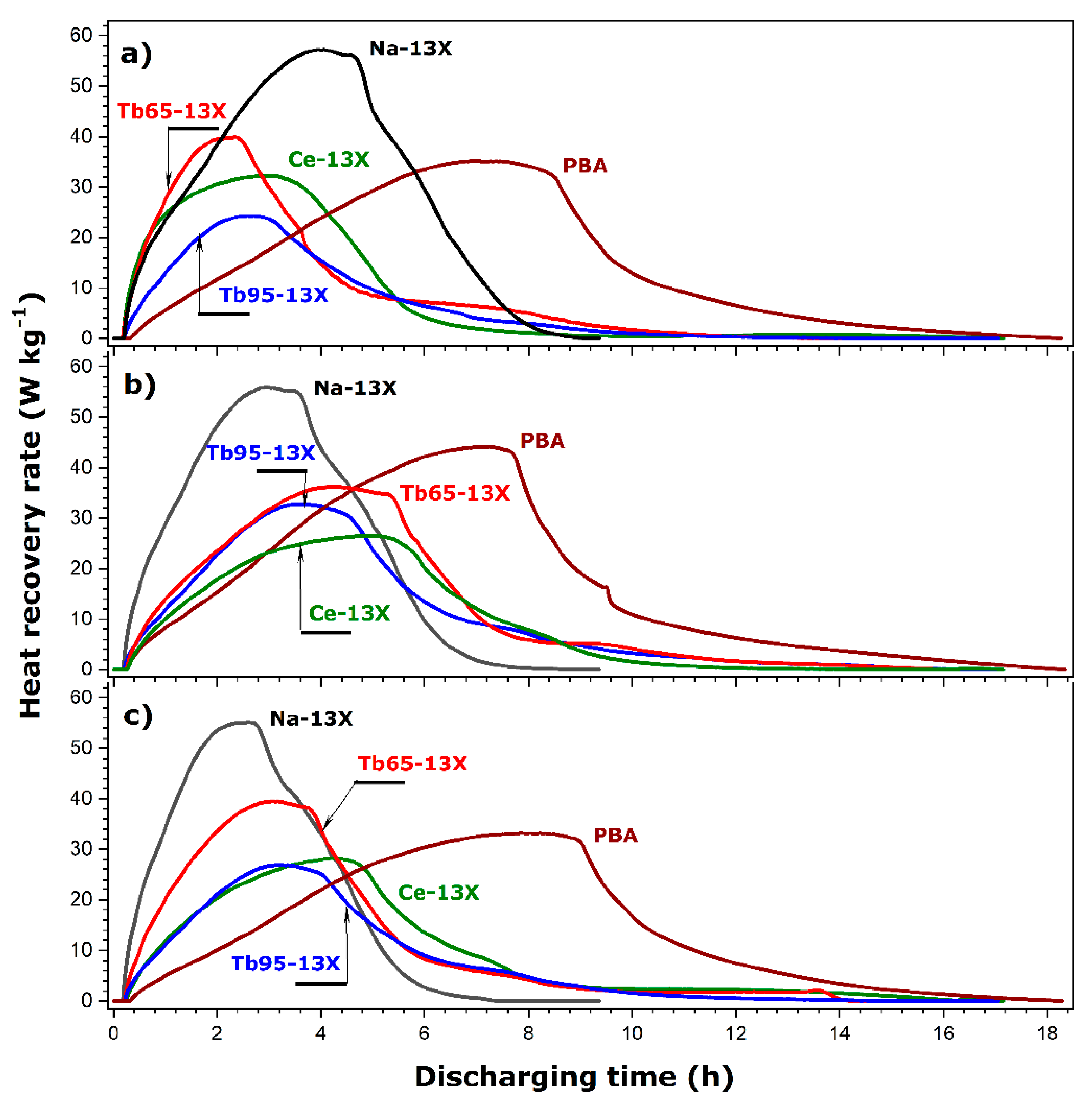 Energies 14 03505 g005