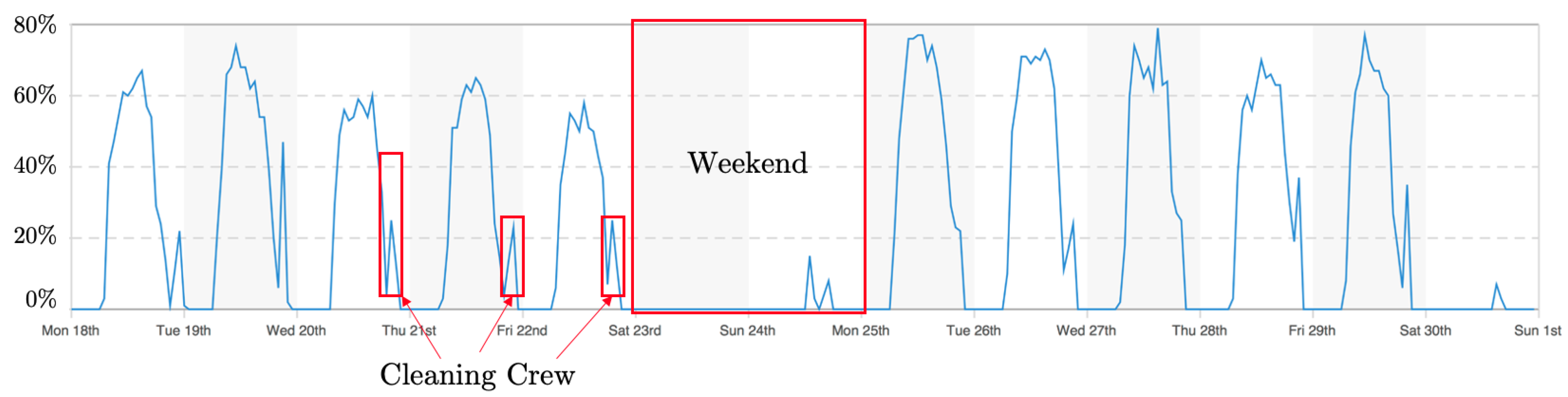 Energies 14 03513 g005 Energies 14 03513 g005