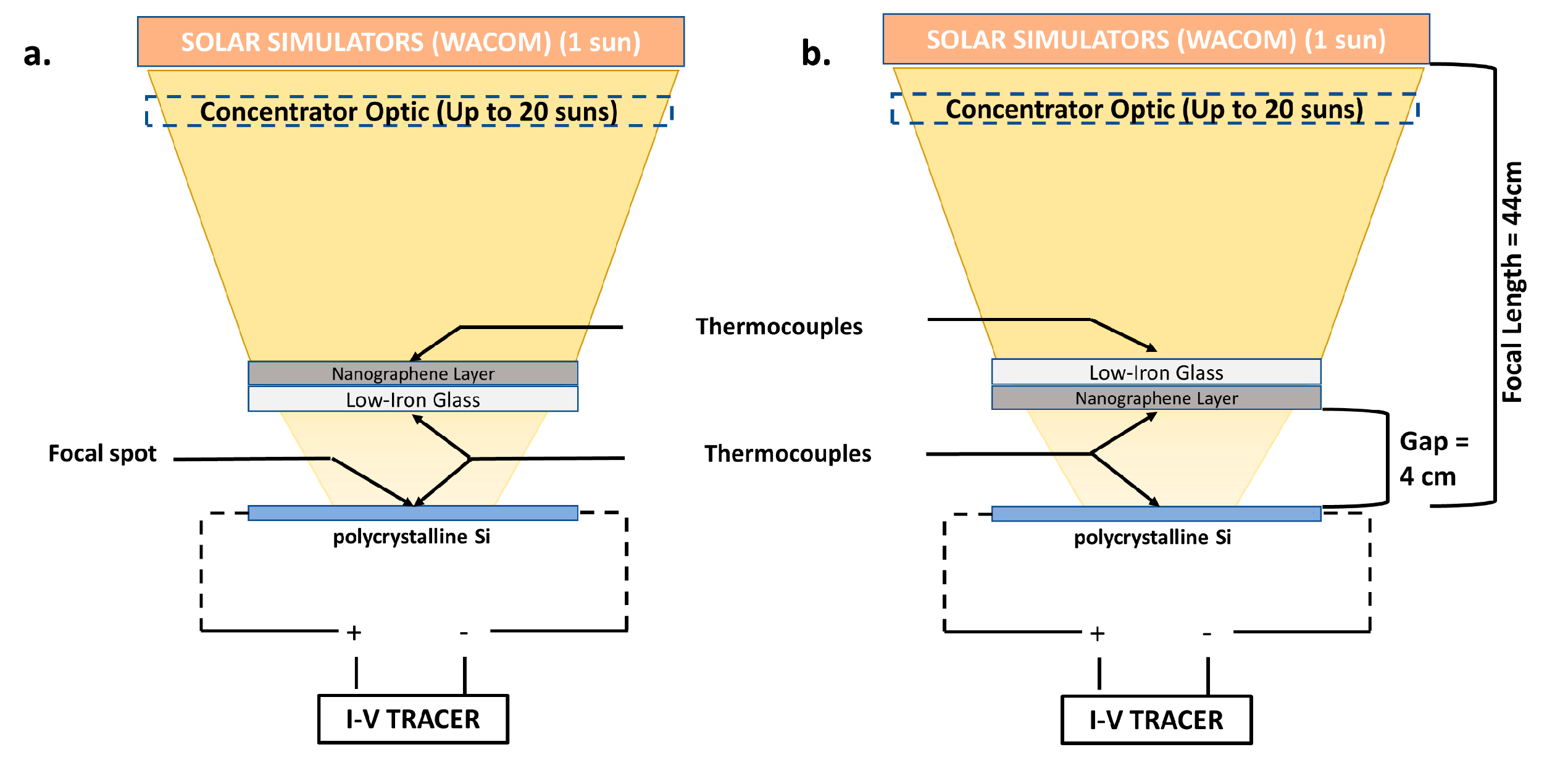 Energies 14 03515 g002