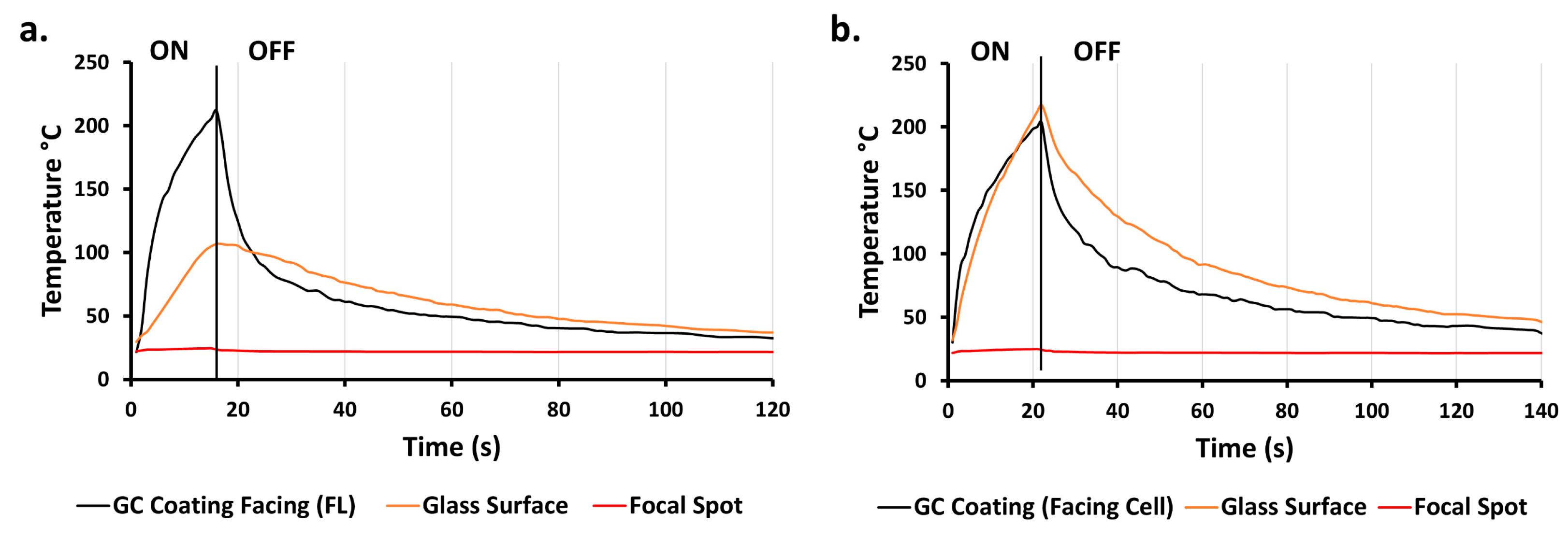 Energies 14 03515 g003