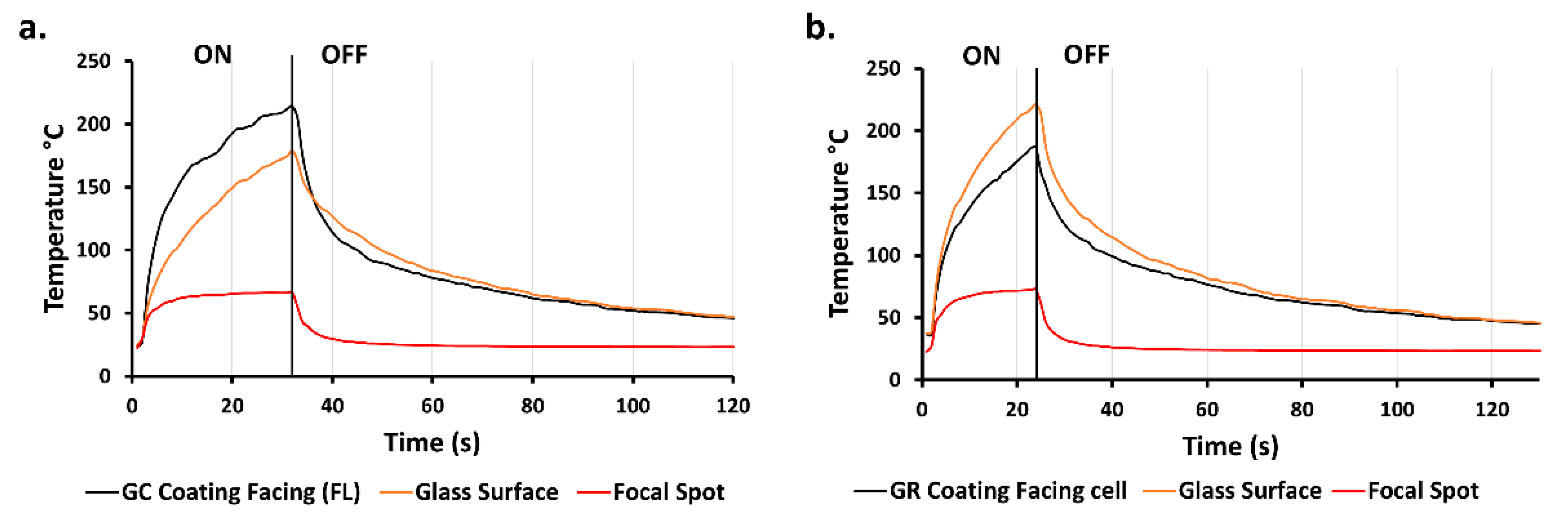 Energies 14 03515 g004