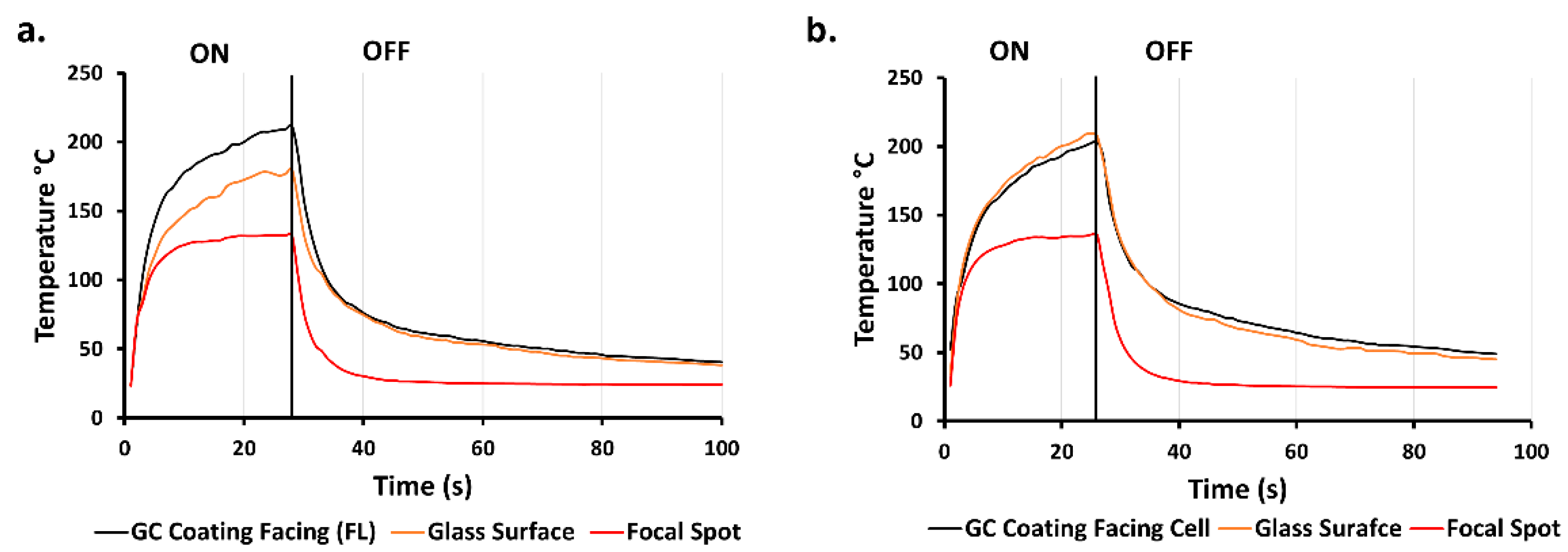 Energies 14 03515 g005