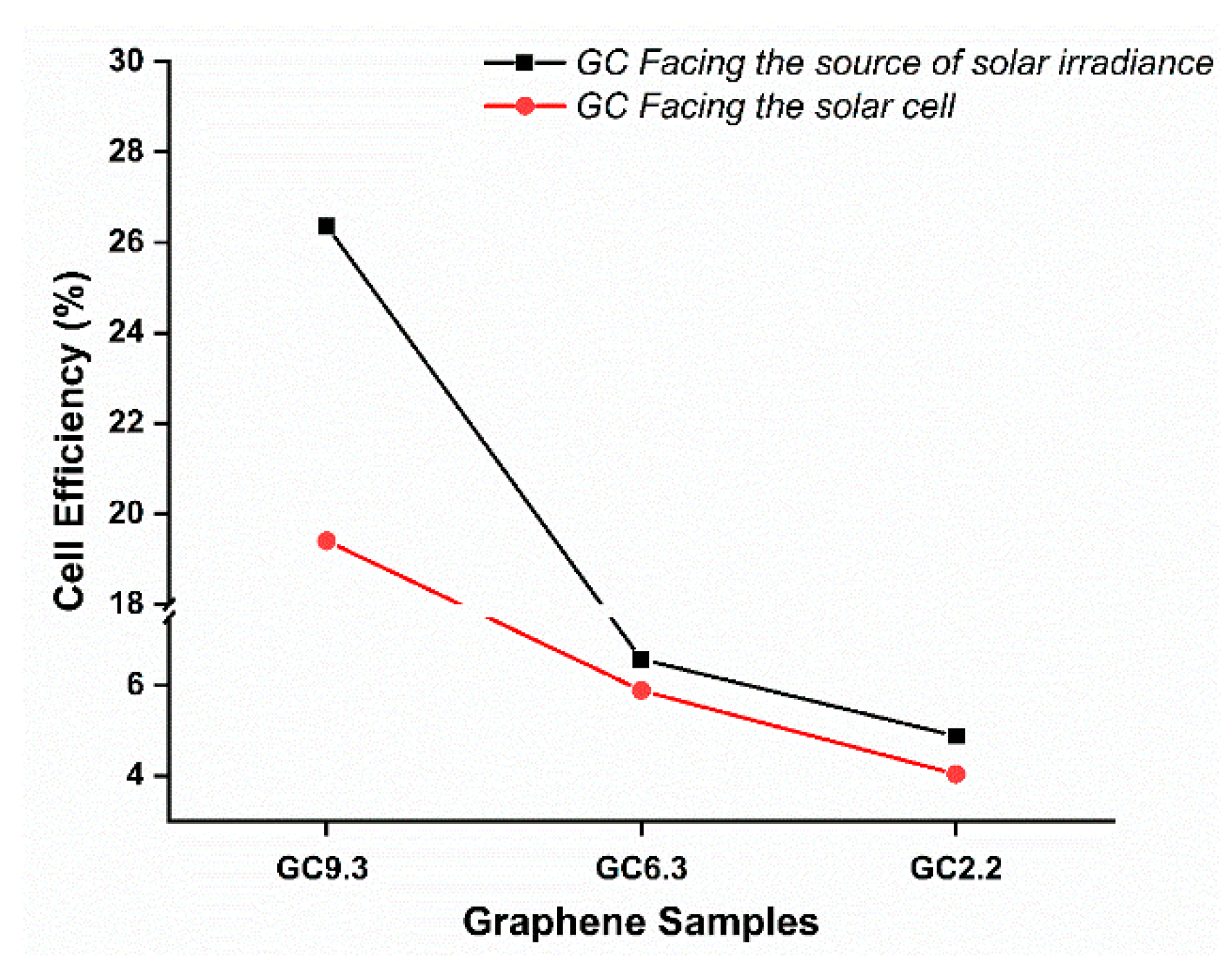 Energies 14 03515 g006