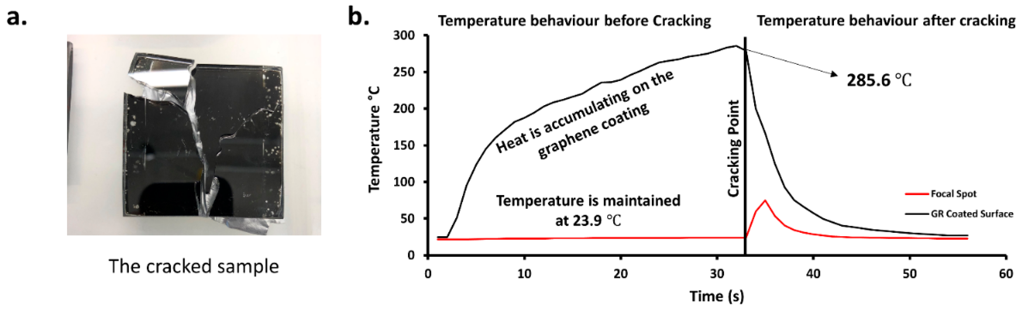 Energies 14 03515 g007