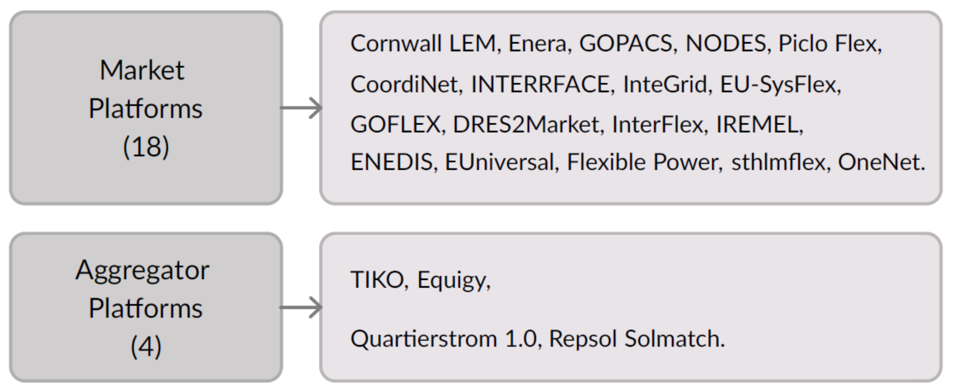 Energies 14 03521 g001