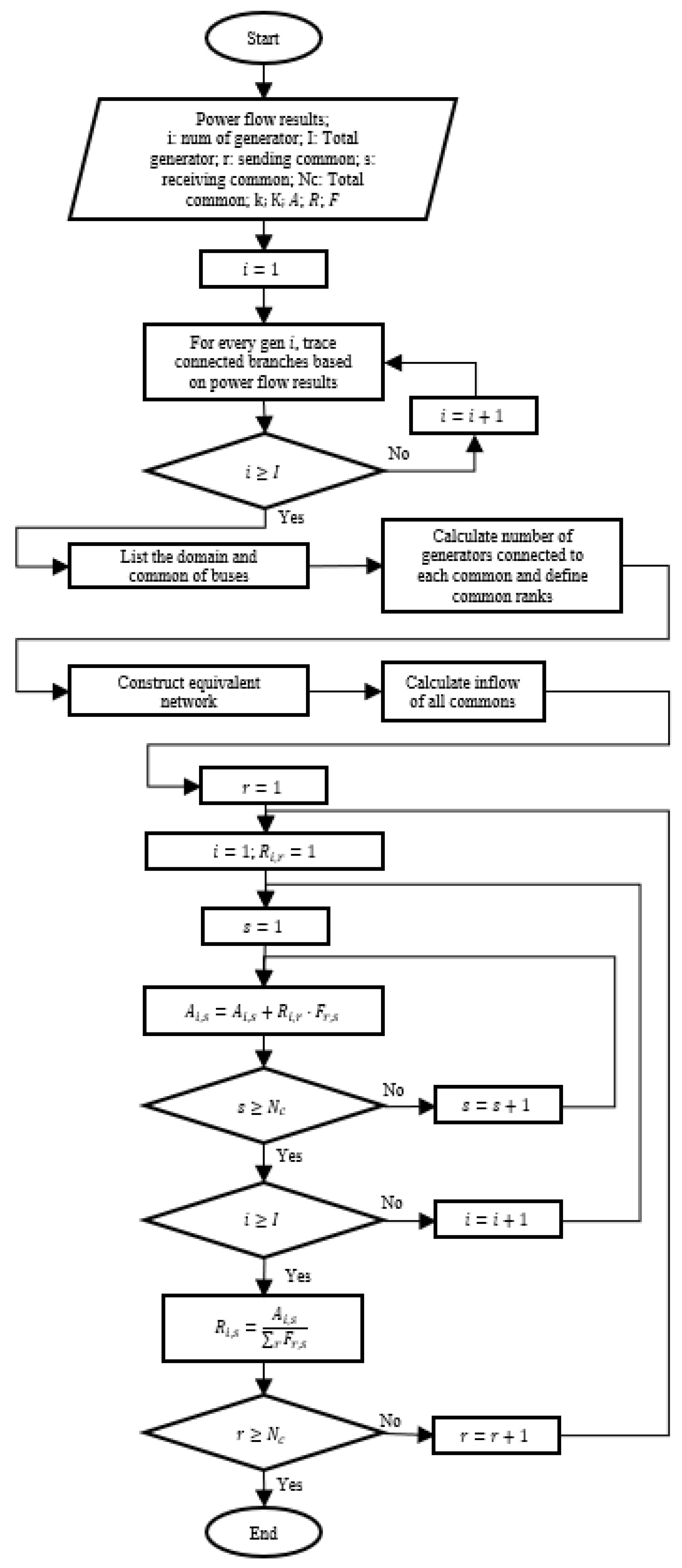 Energies 14 03524 g001 Energies 14 03524 g001