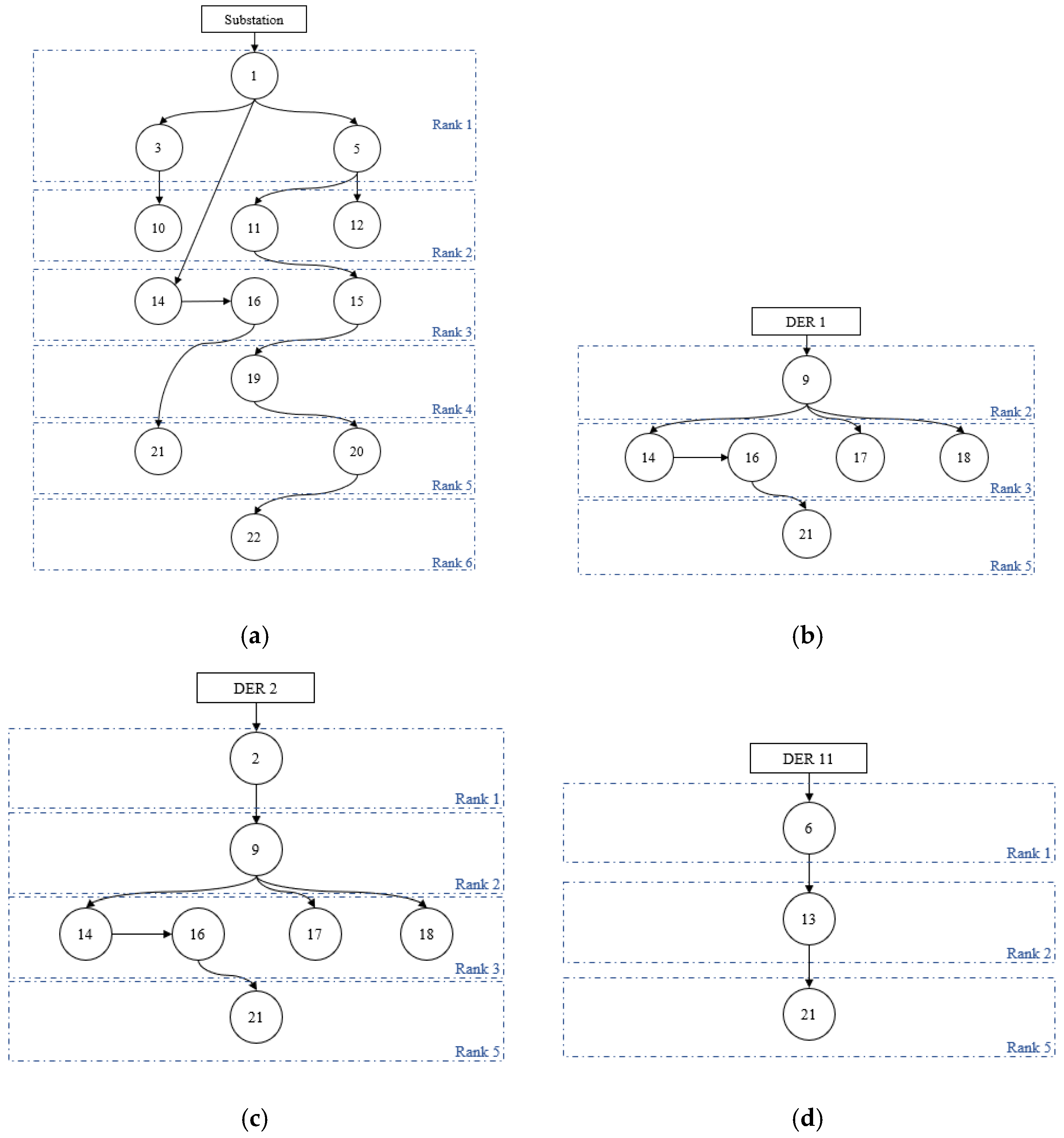 Energies 14 03524 g007 Energies 14 03524 g007