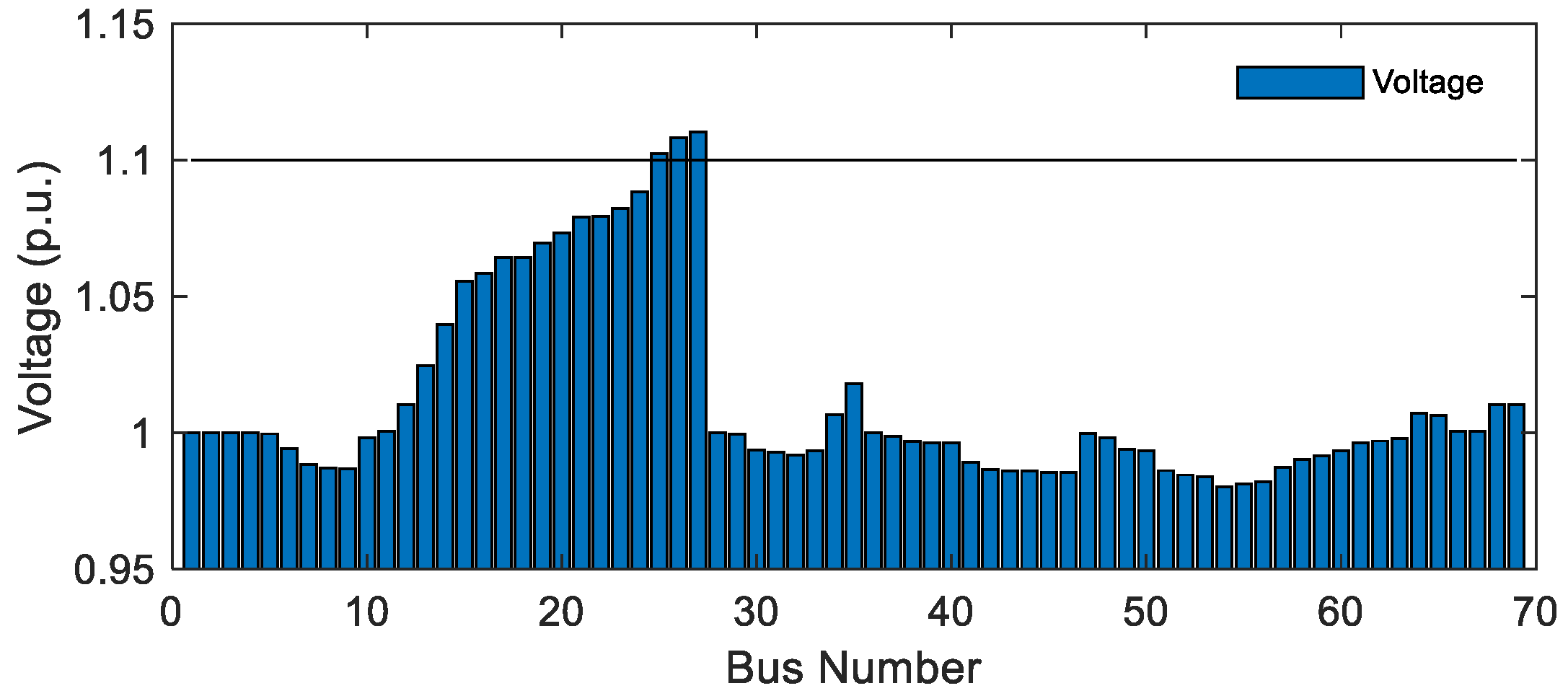 Energies 14 03524 g008 Energies 14 03524 g008
