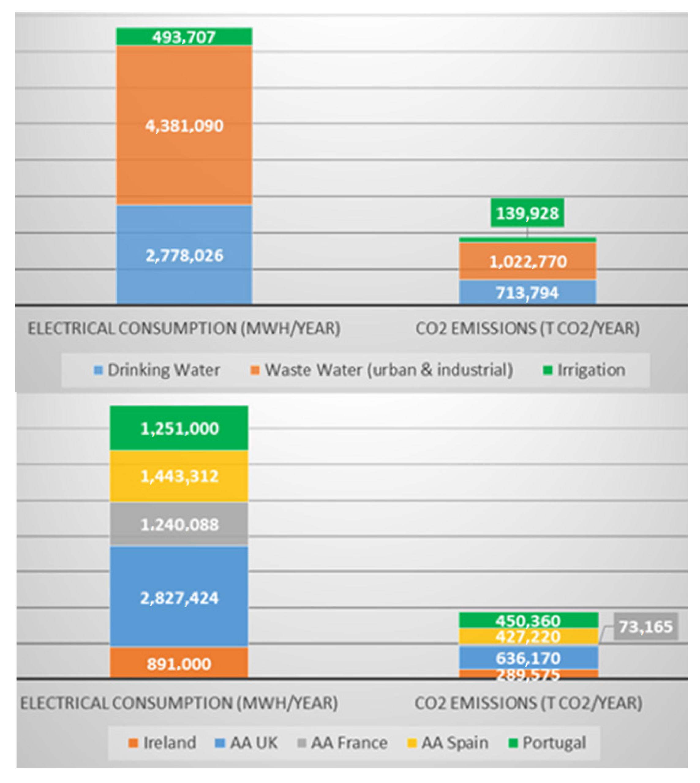Energies 14 03525 g003