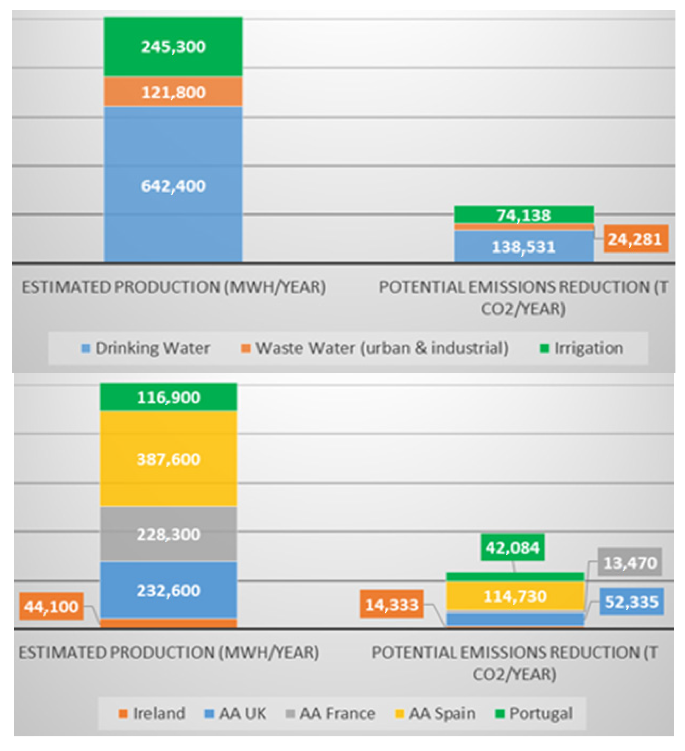 Energies 14 03525 g004