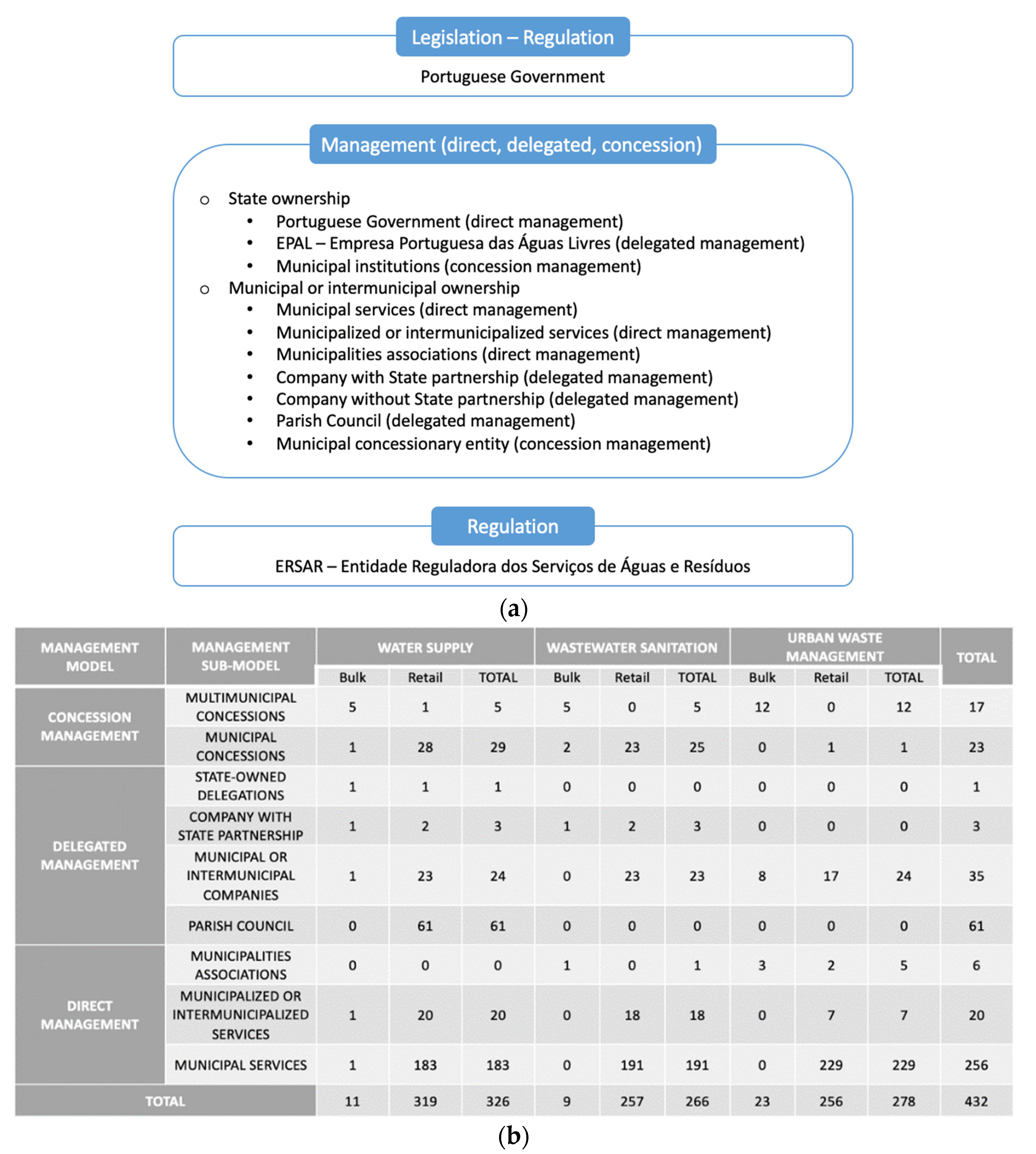Energies 14 03525 g005
