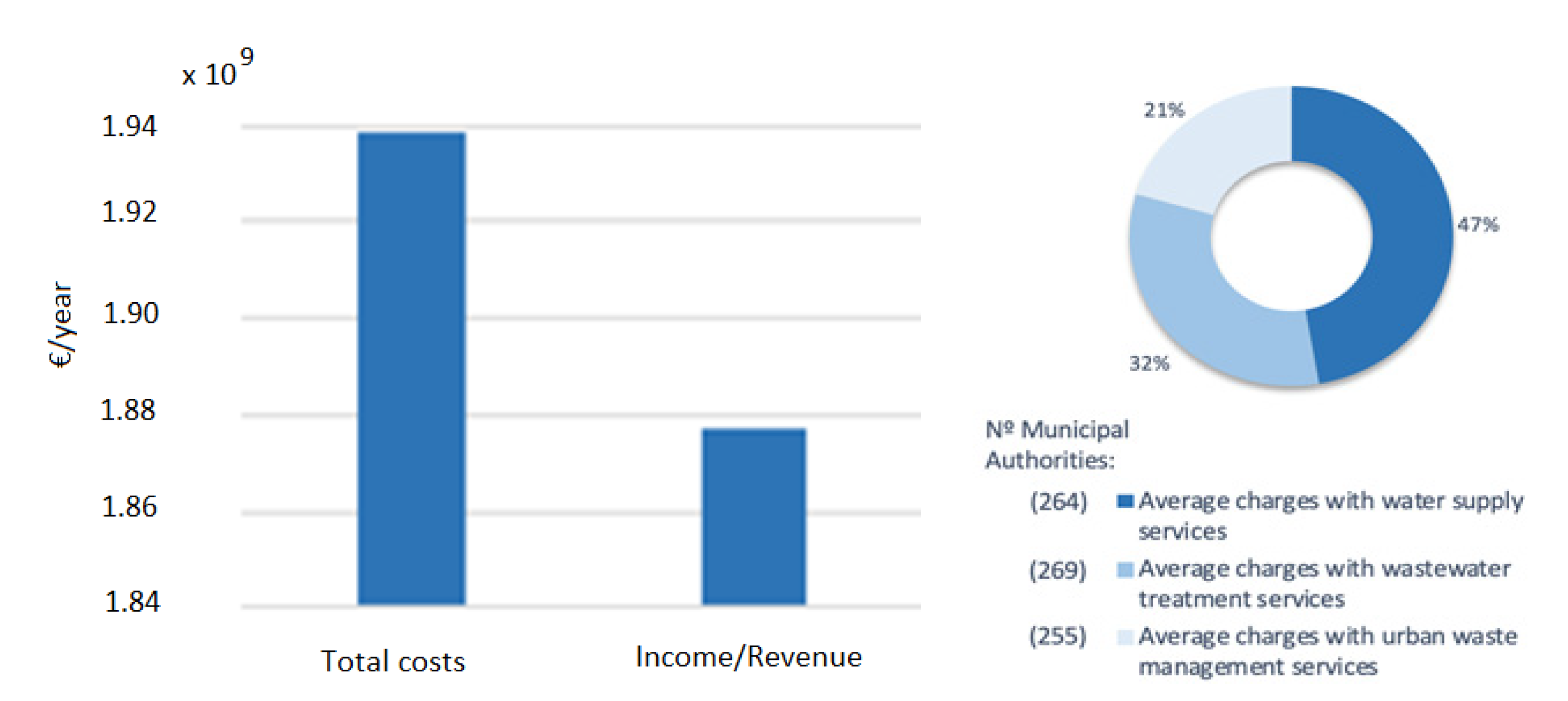Energies 14 03525 g008
