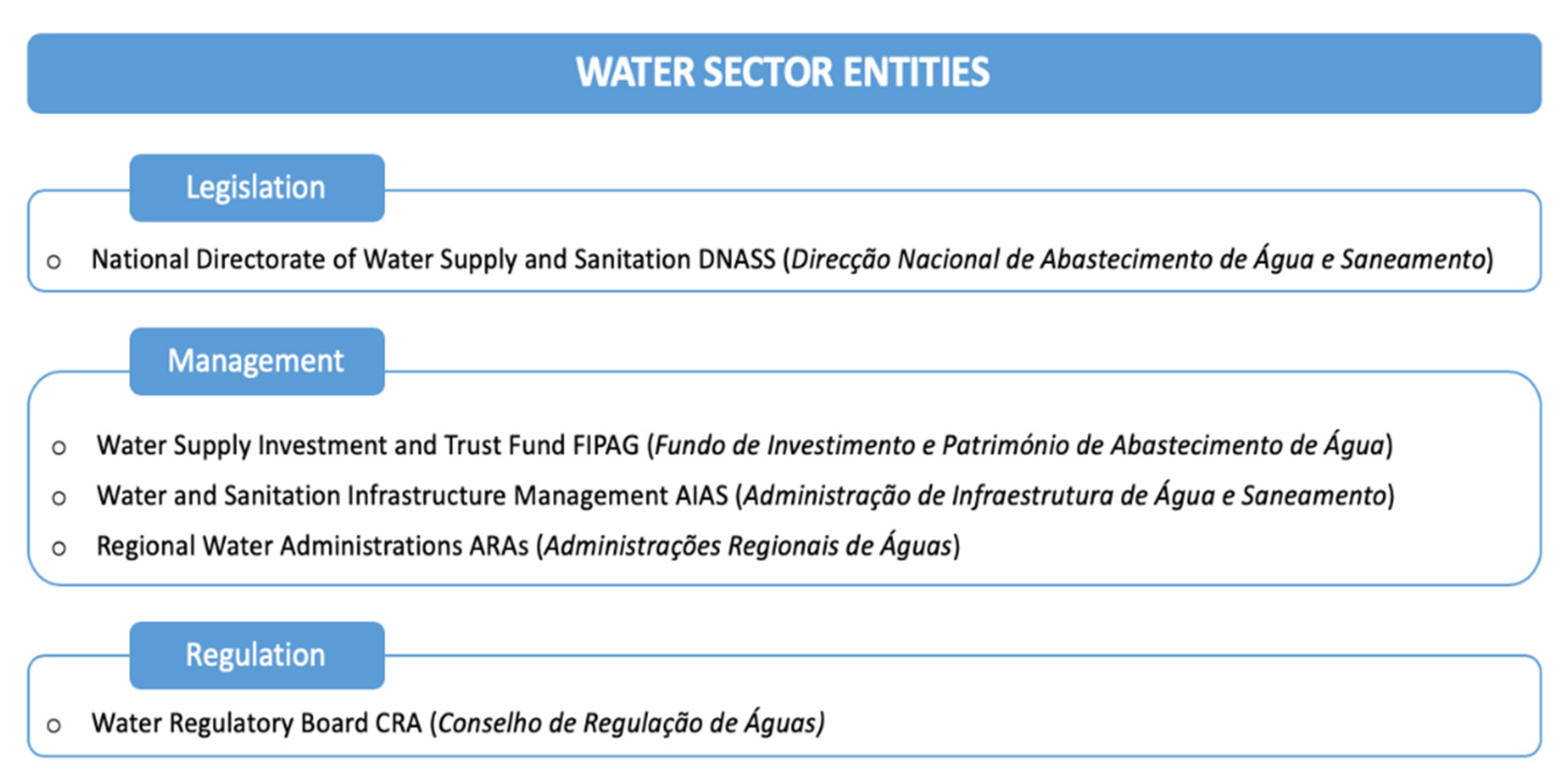 Energies 14 03525 g009