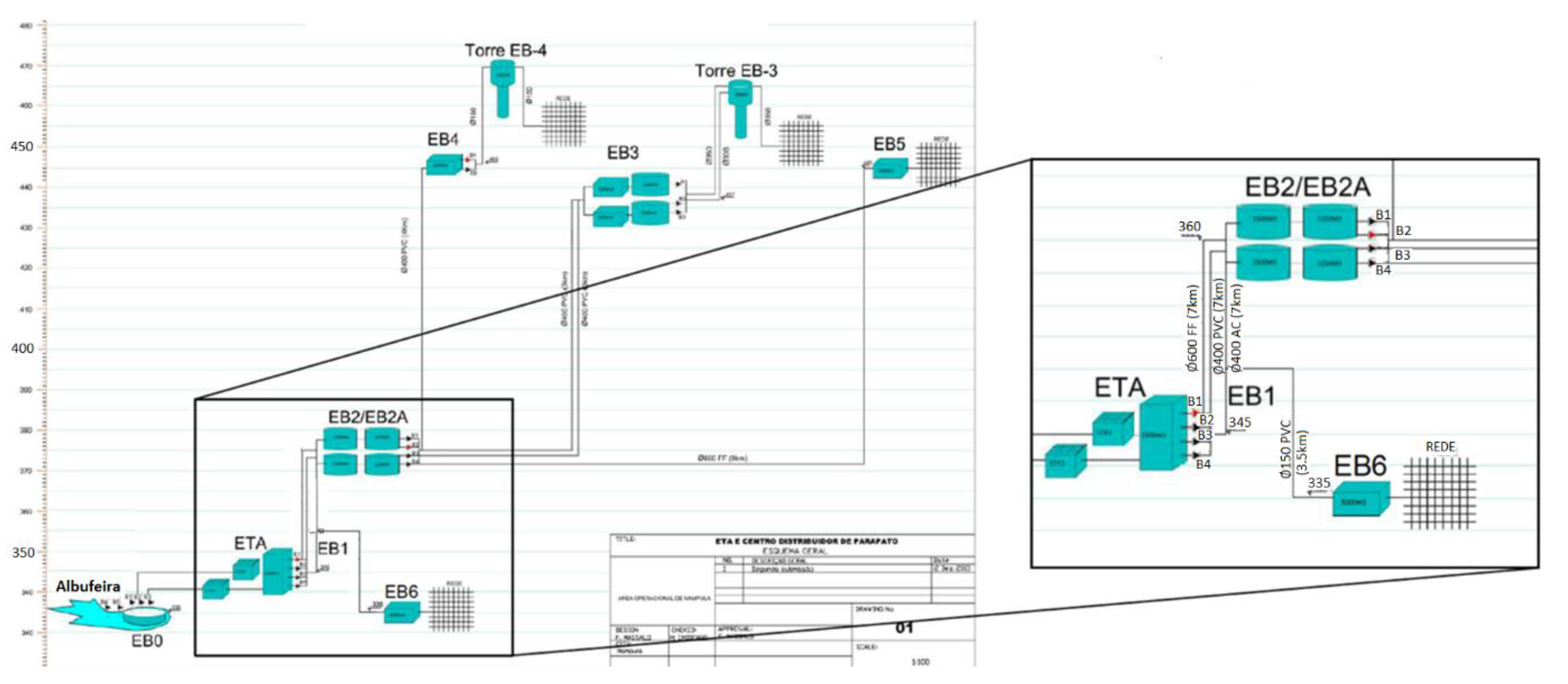 Energies 14 03525 g010