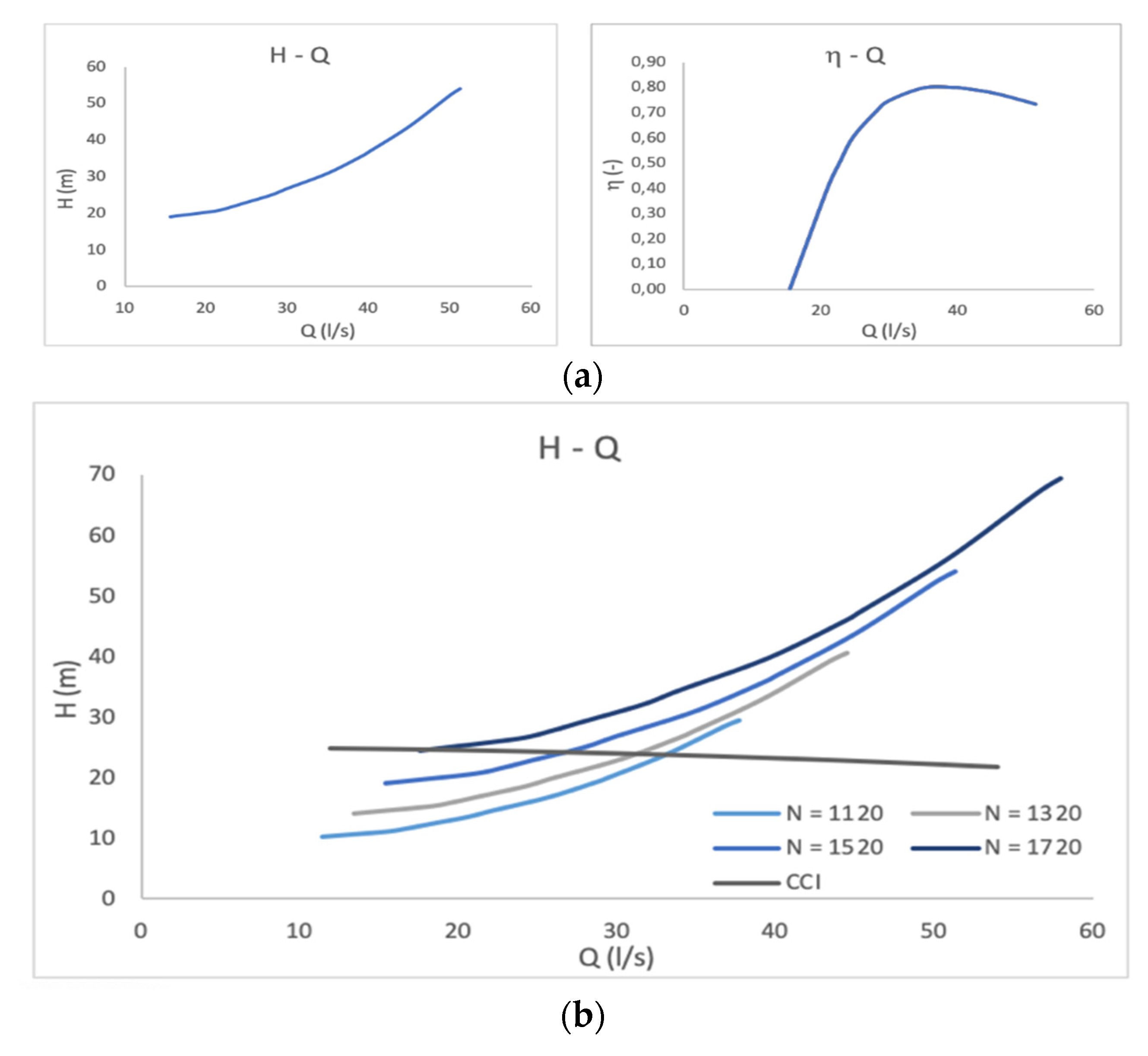 Energies 14 03525 g014