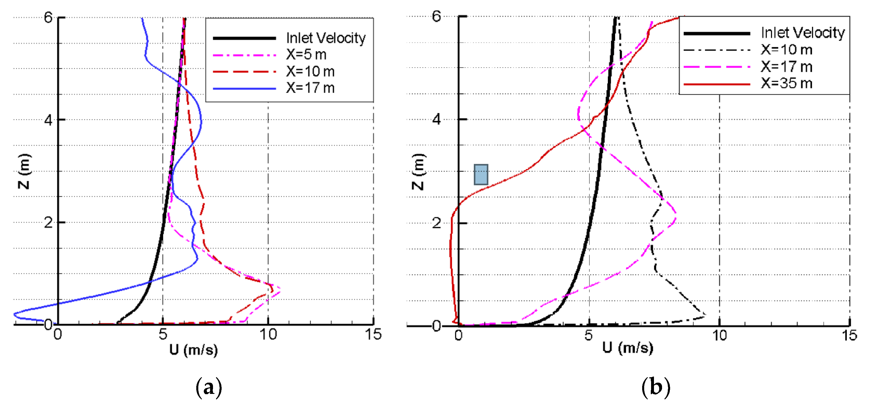 Energies 14 03526 g002