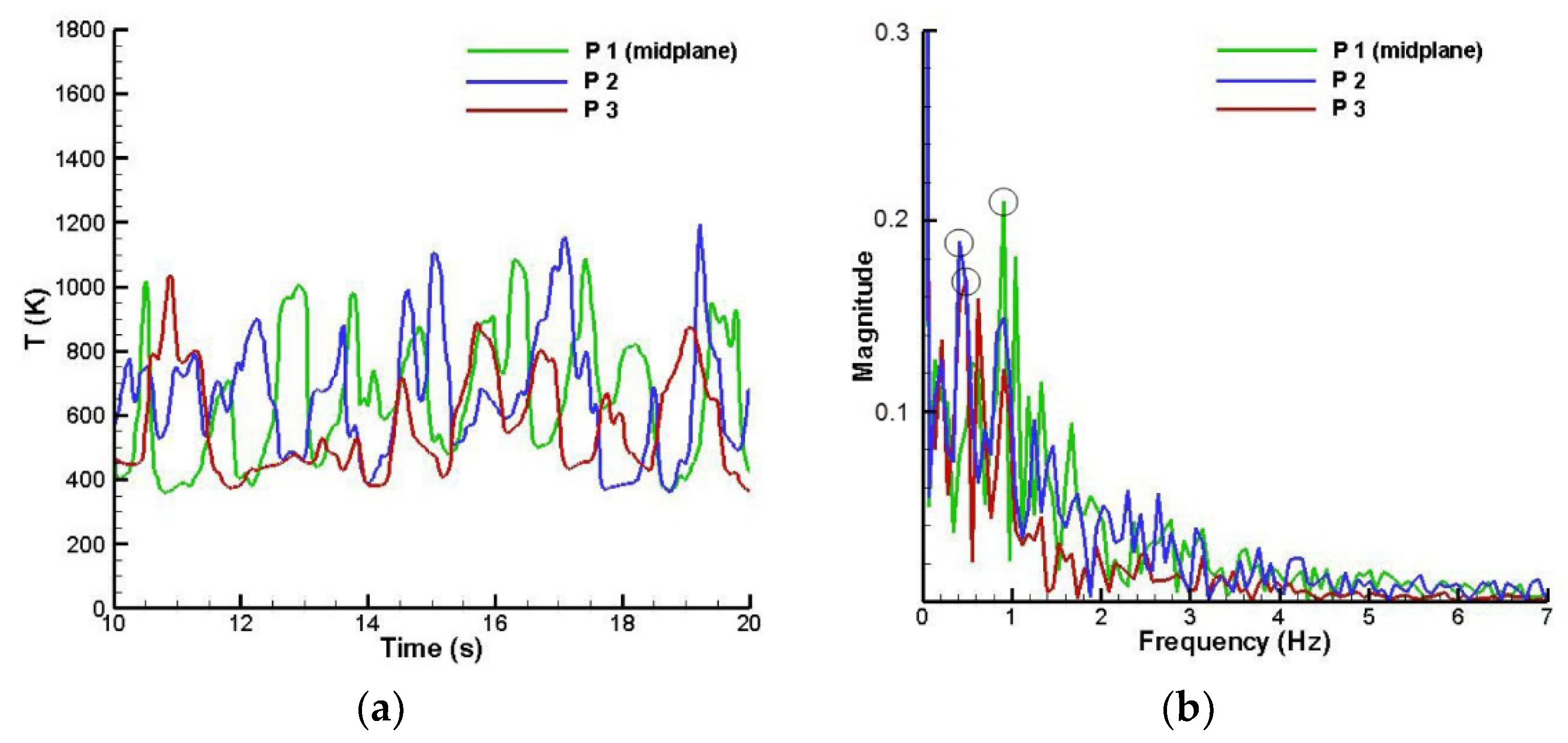 Energies 14 03526 g003