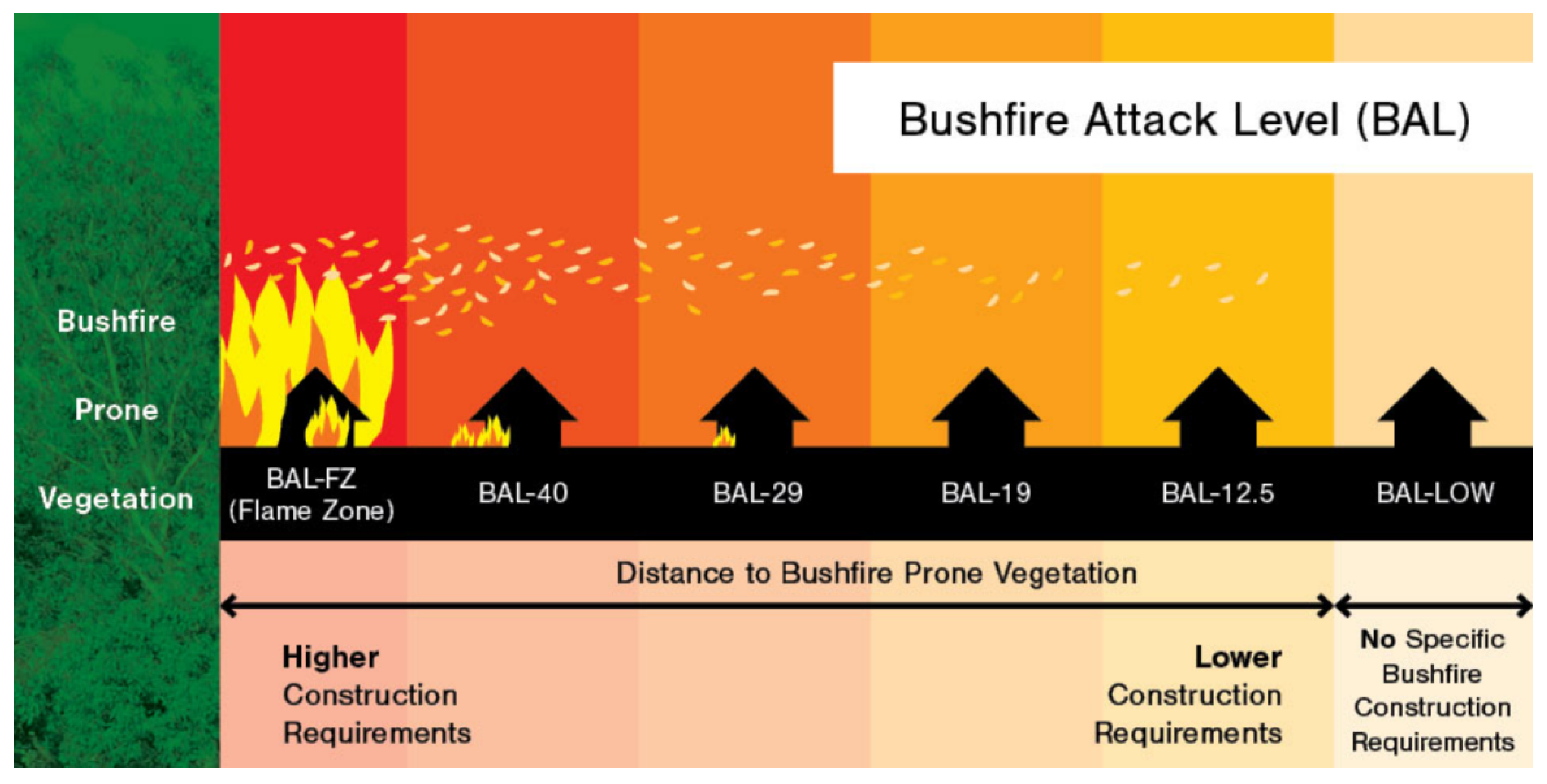 Energies 14 03526 g005