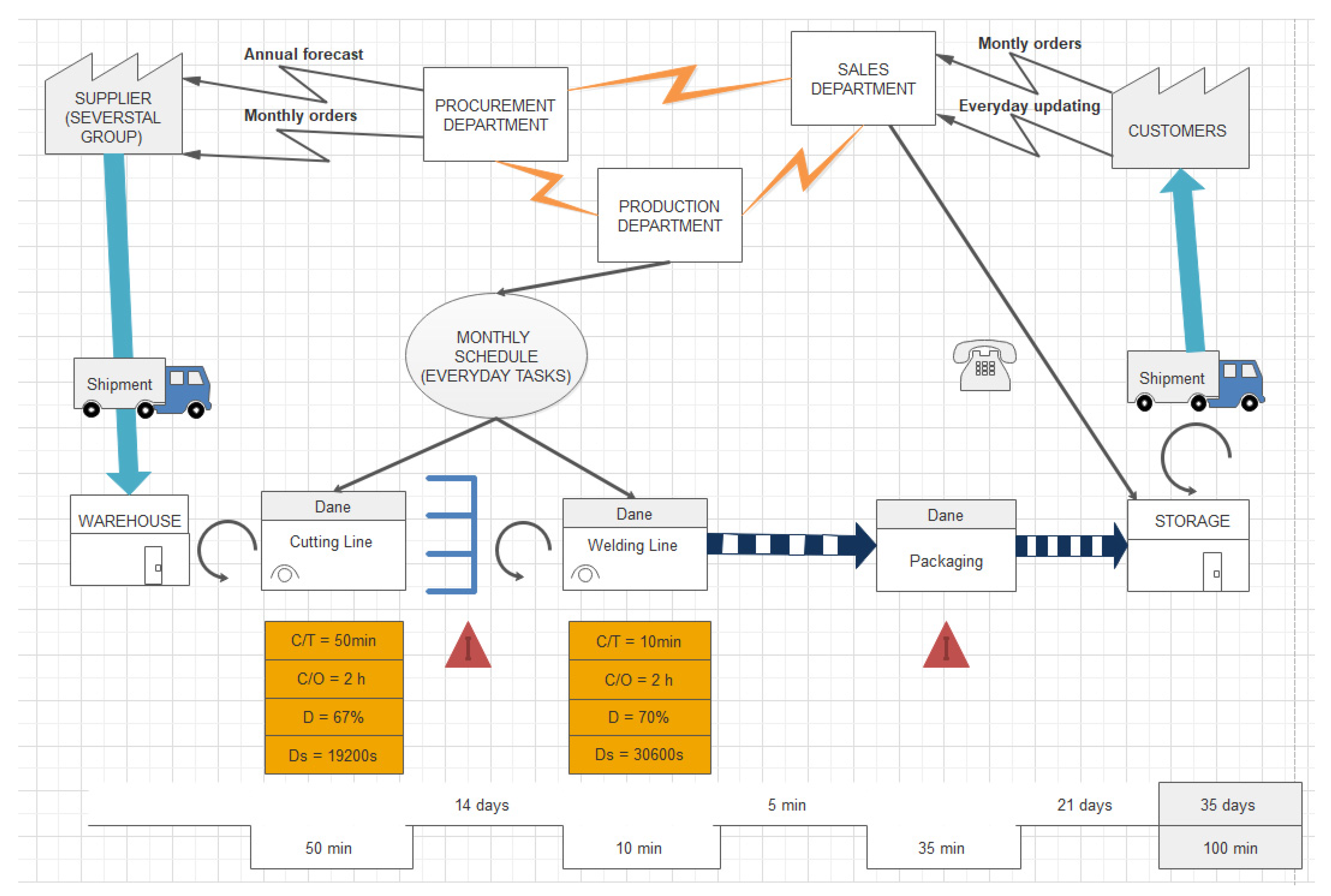 Energies 14 03527 g005