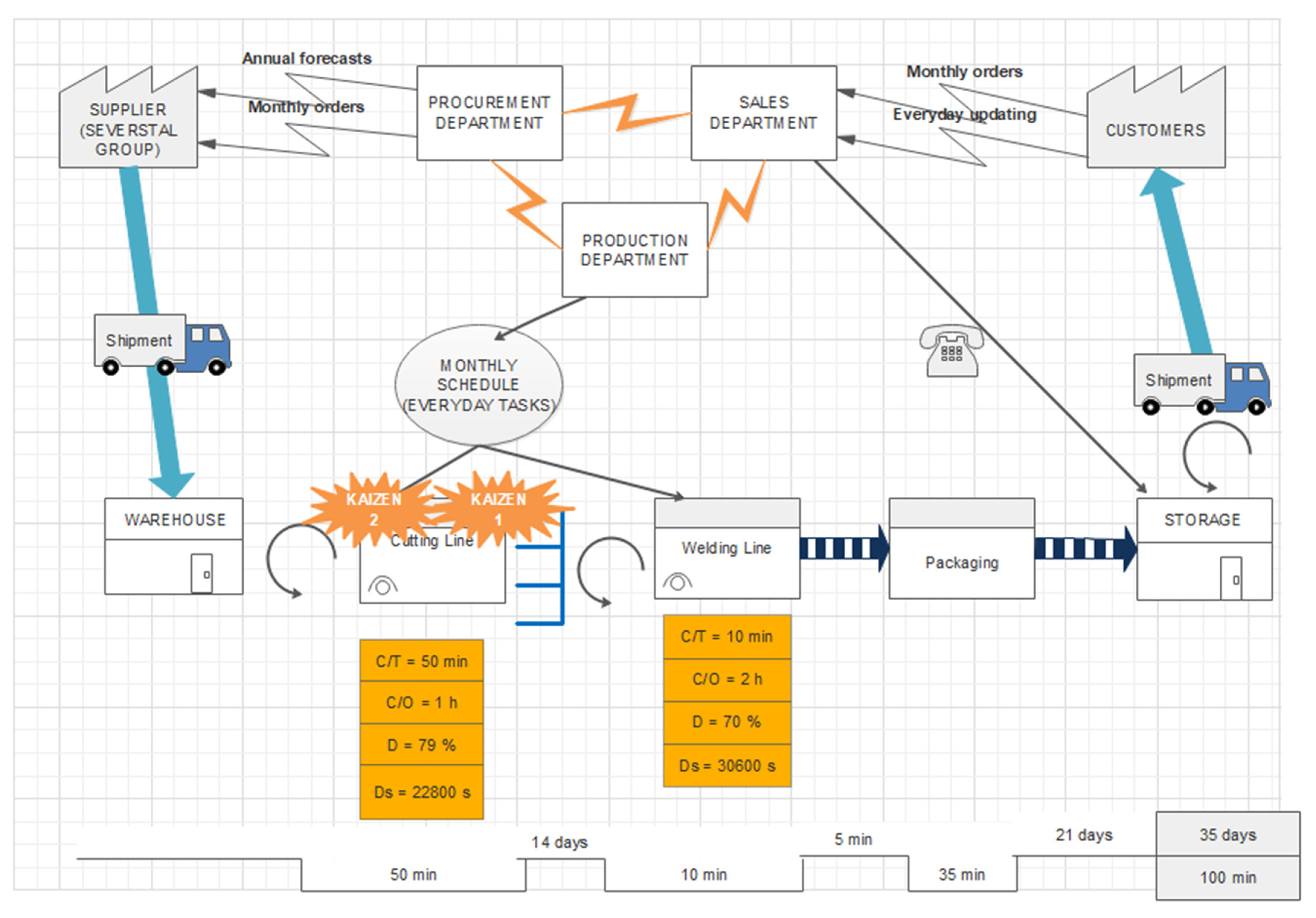 Energies 14 03527 g008