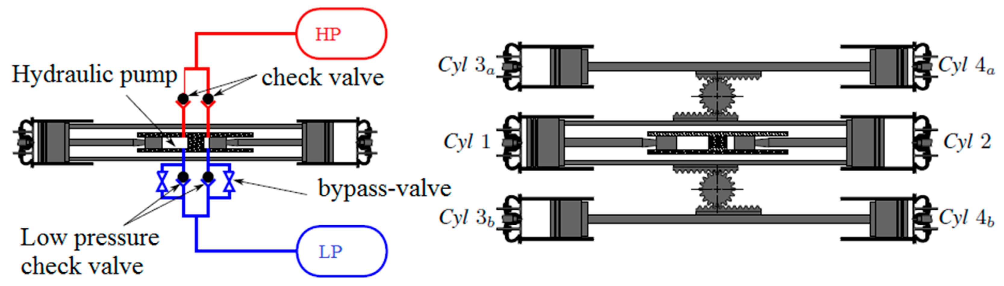 Energies 14 03530 g015 Energies 14 03530 g015