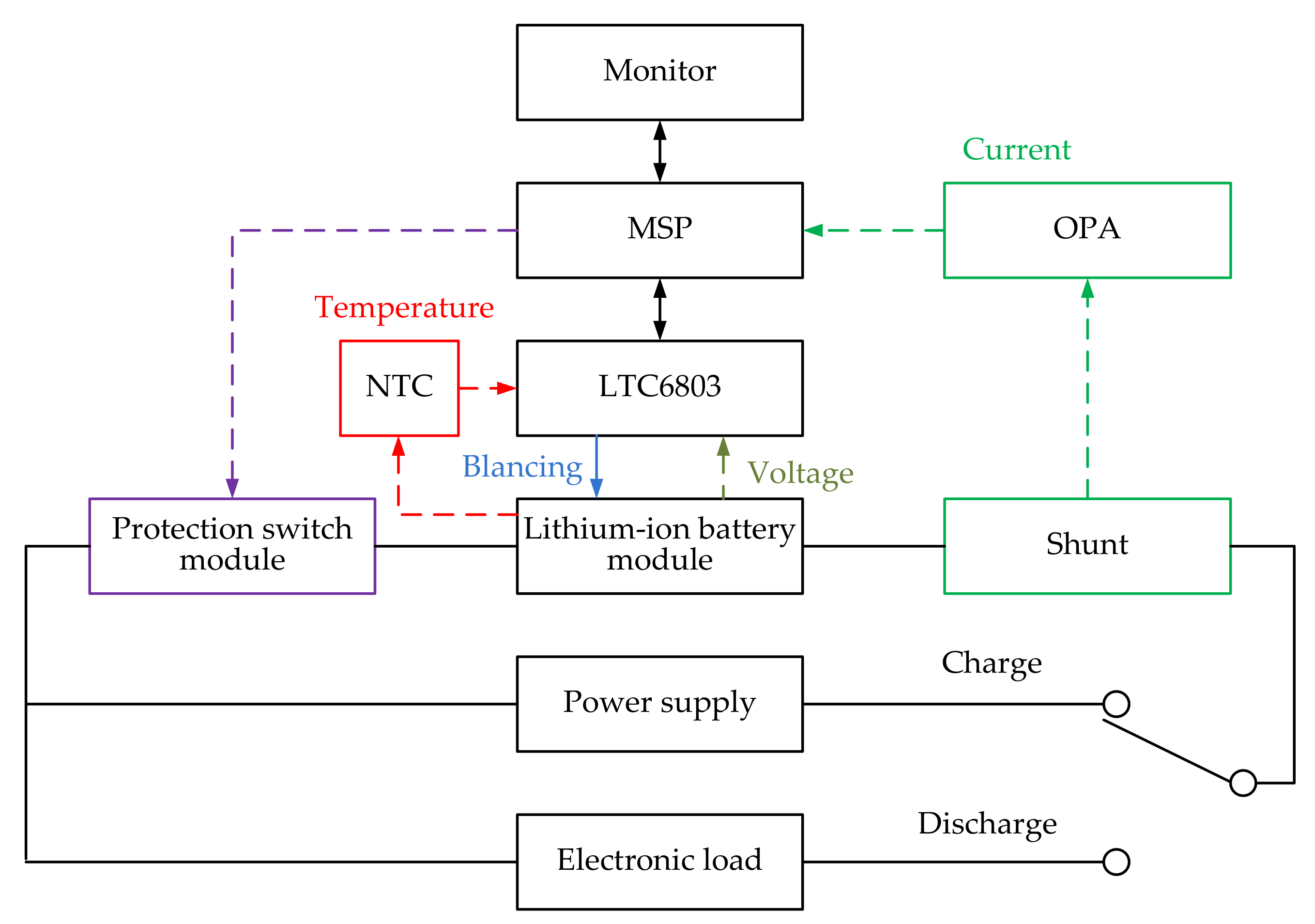 Energies 14 03532 g001 Energies 14 03532 g001