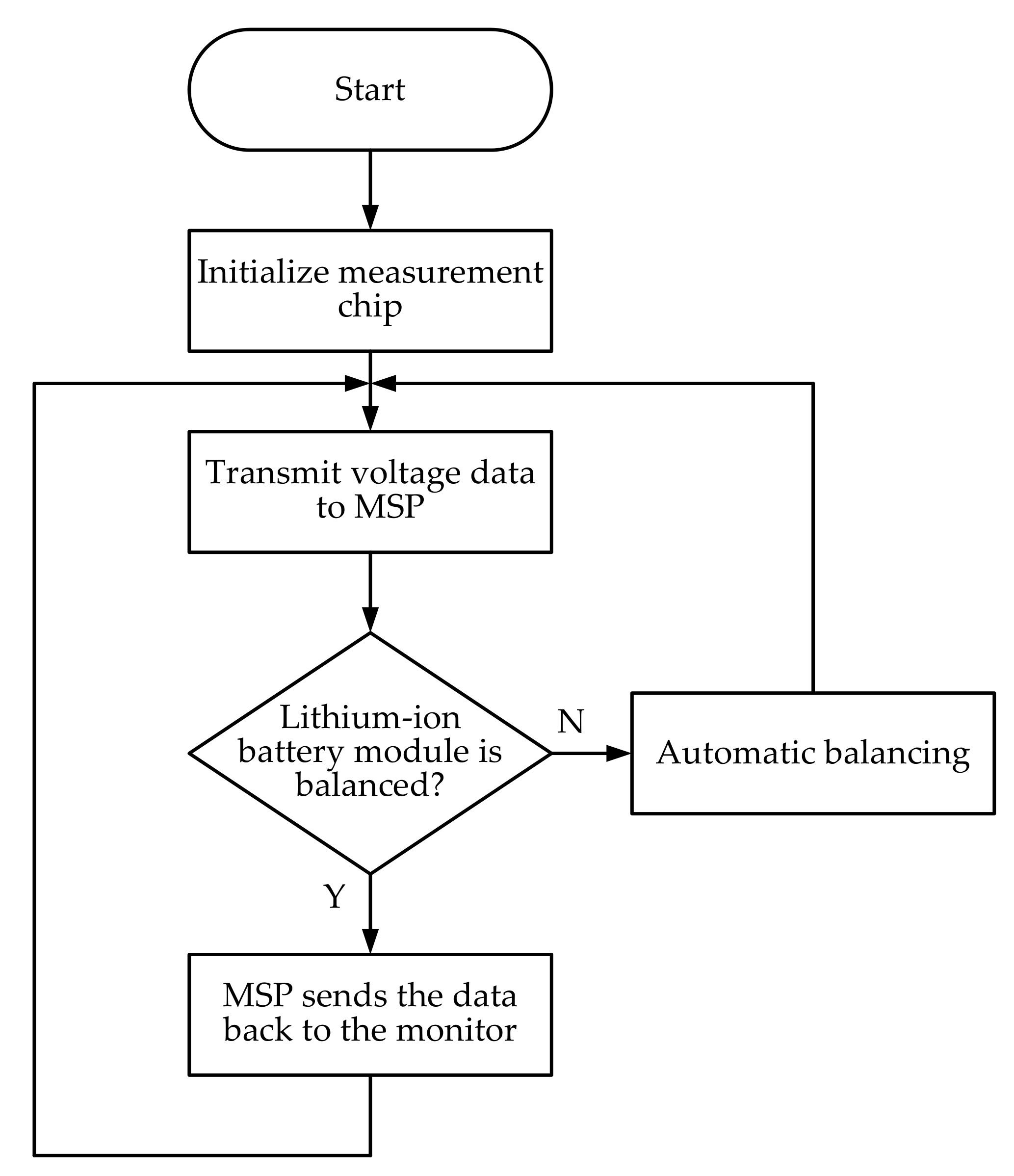Energies 14 03532 g004 Energies 14 03532 g004