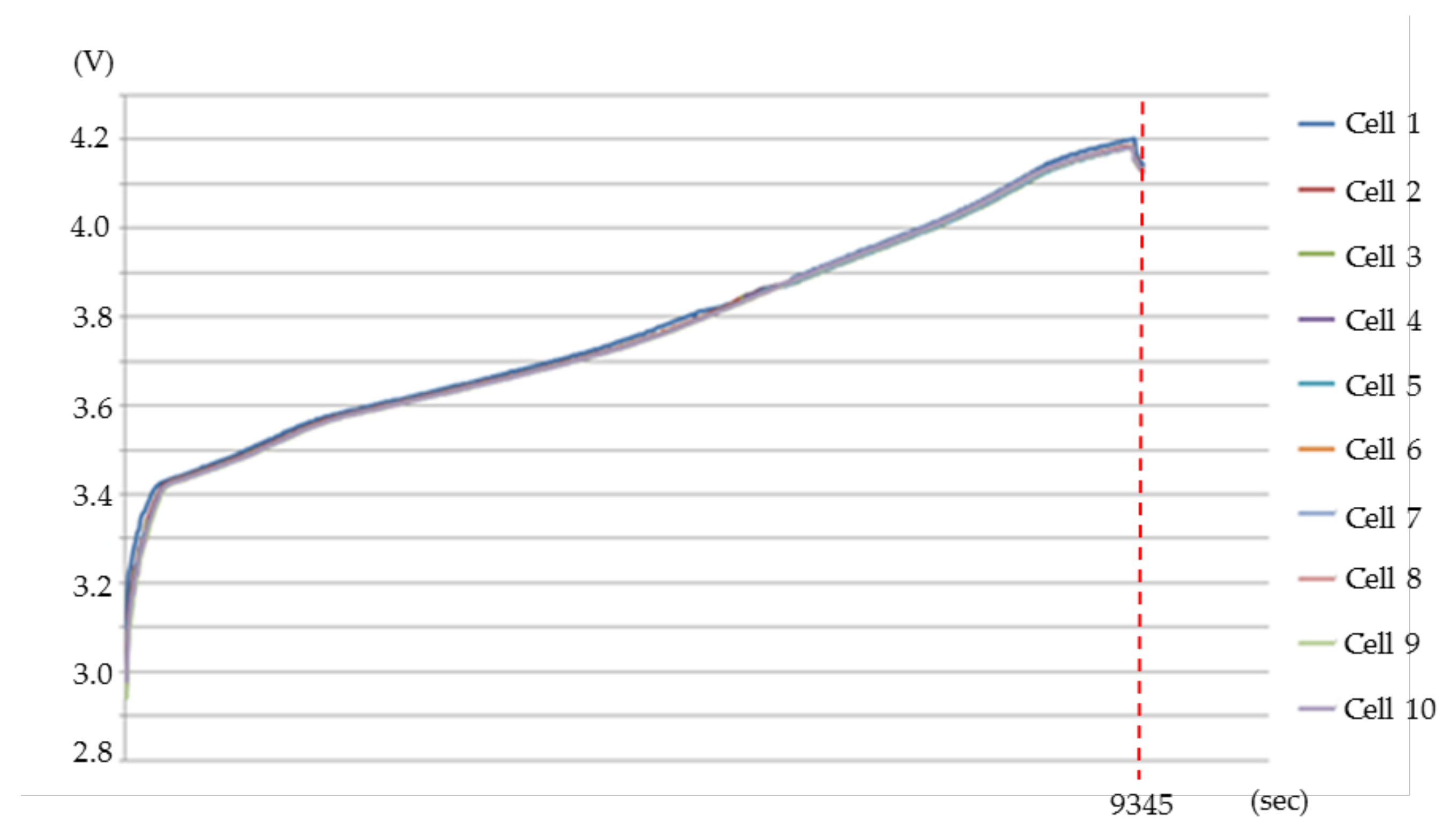 Energies 14 03532 g006 Energies 14 03532 g006