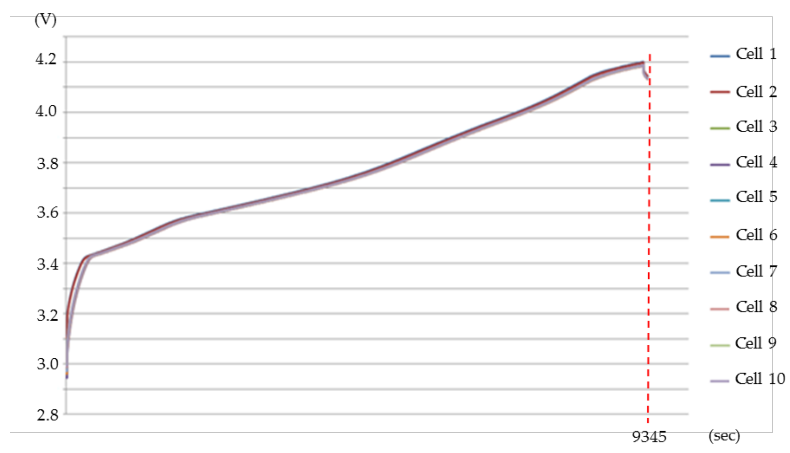 Energies 14 03532 g007 Energies 14 03532 g007