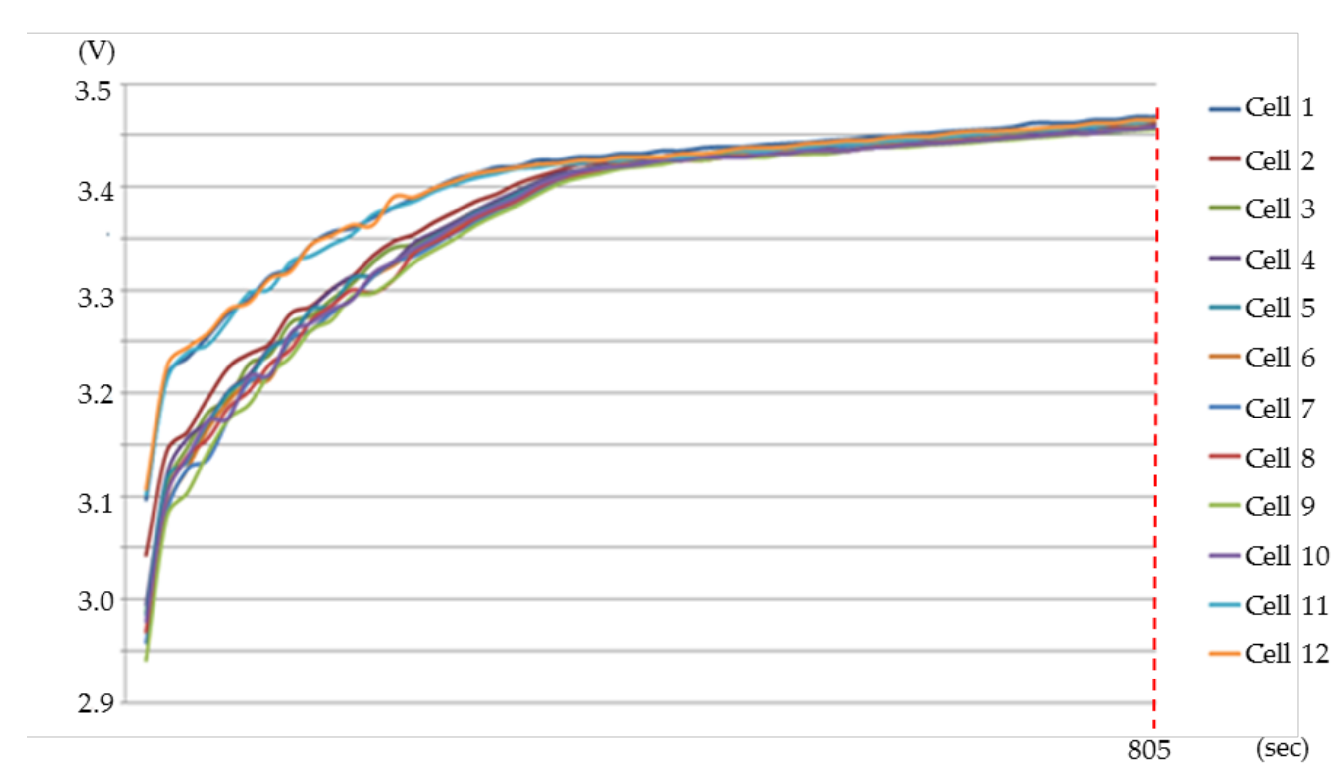 Energies 14 03532 g008 Energies 14 03532 g008