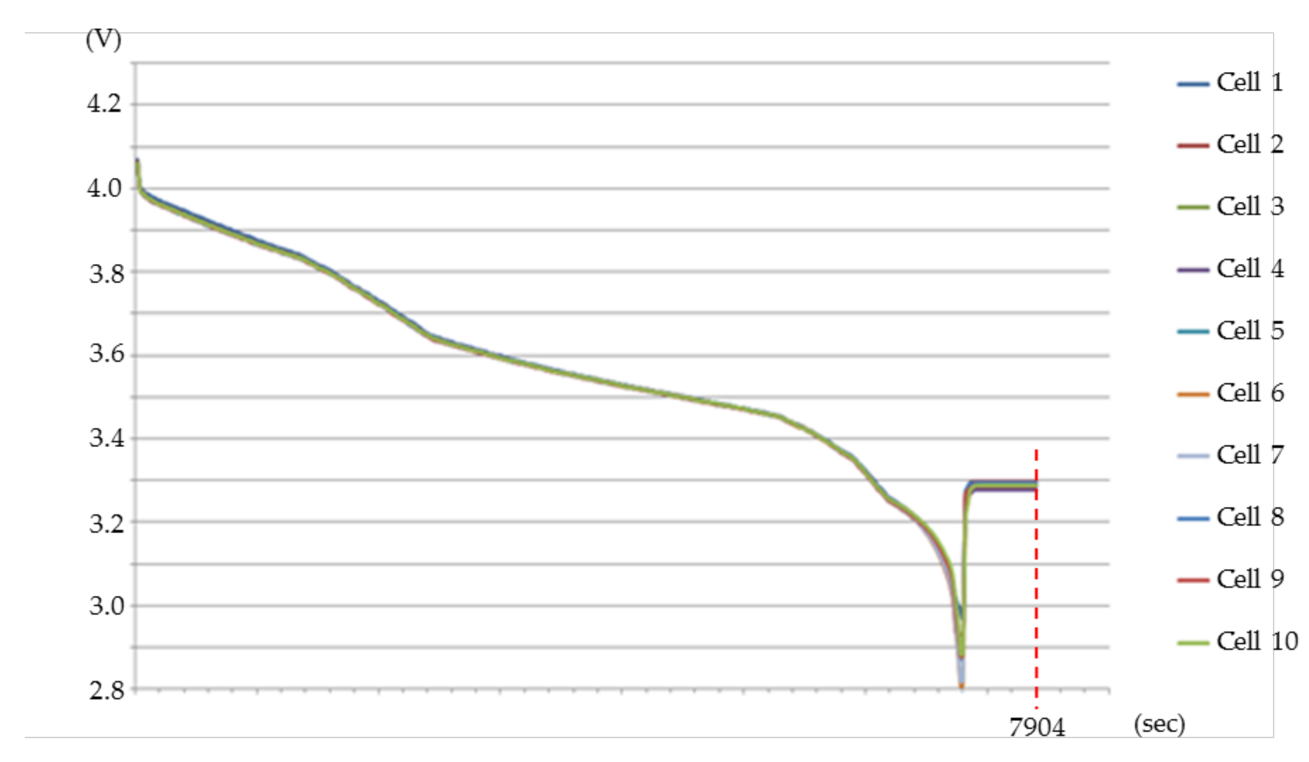 Energies 14 03532 g009 Energies 14 03532 g009