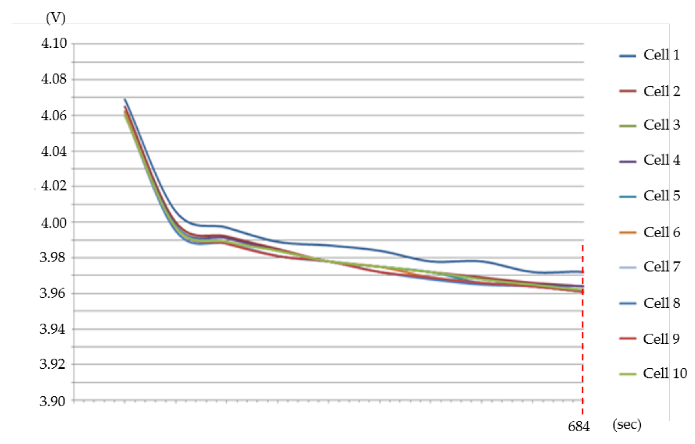 Energies 14 03532 g011 Energies 14 03532 g011