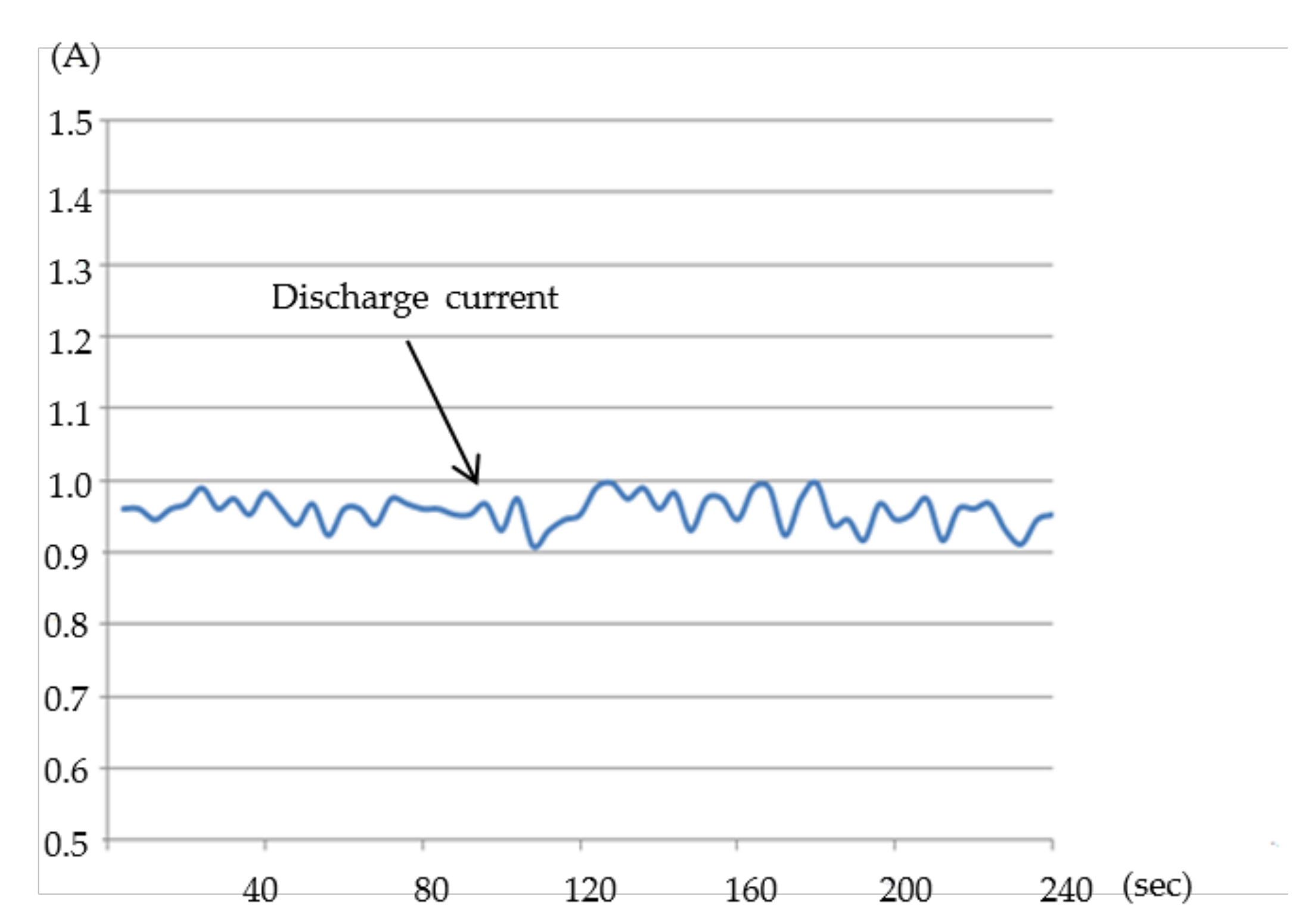 Energies 14 03532 g012 Energies 14 03532 g012