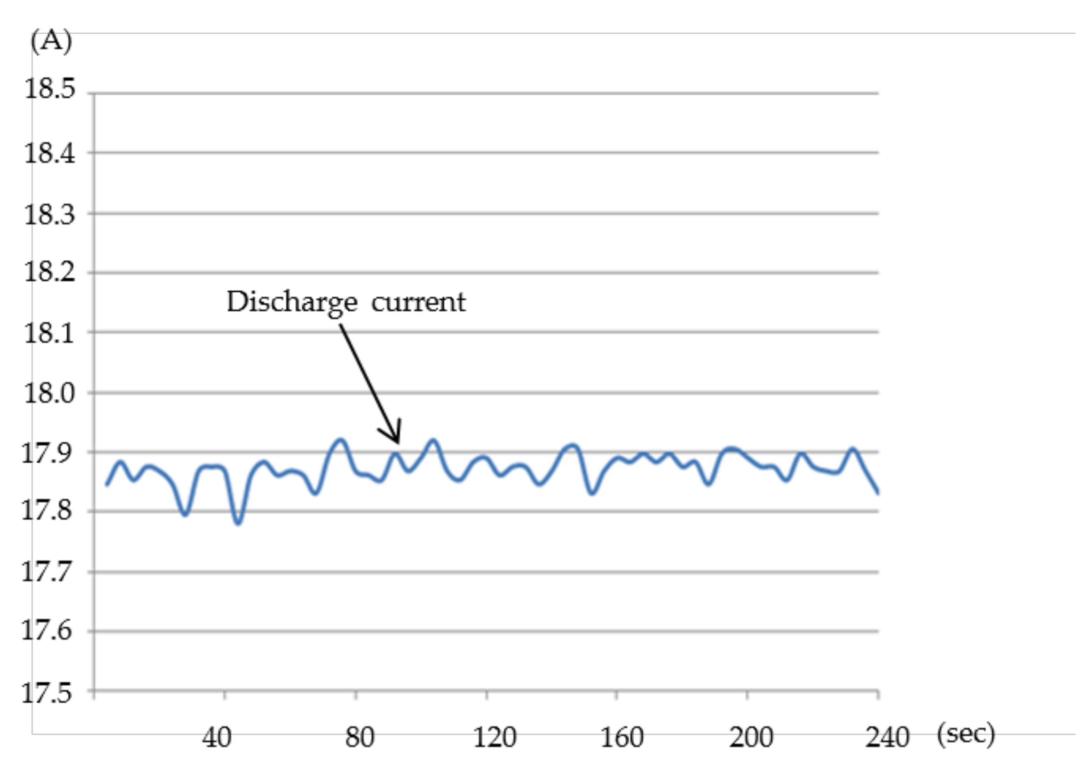 Energies 14 03532 g014 Energies 14 03532 g014