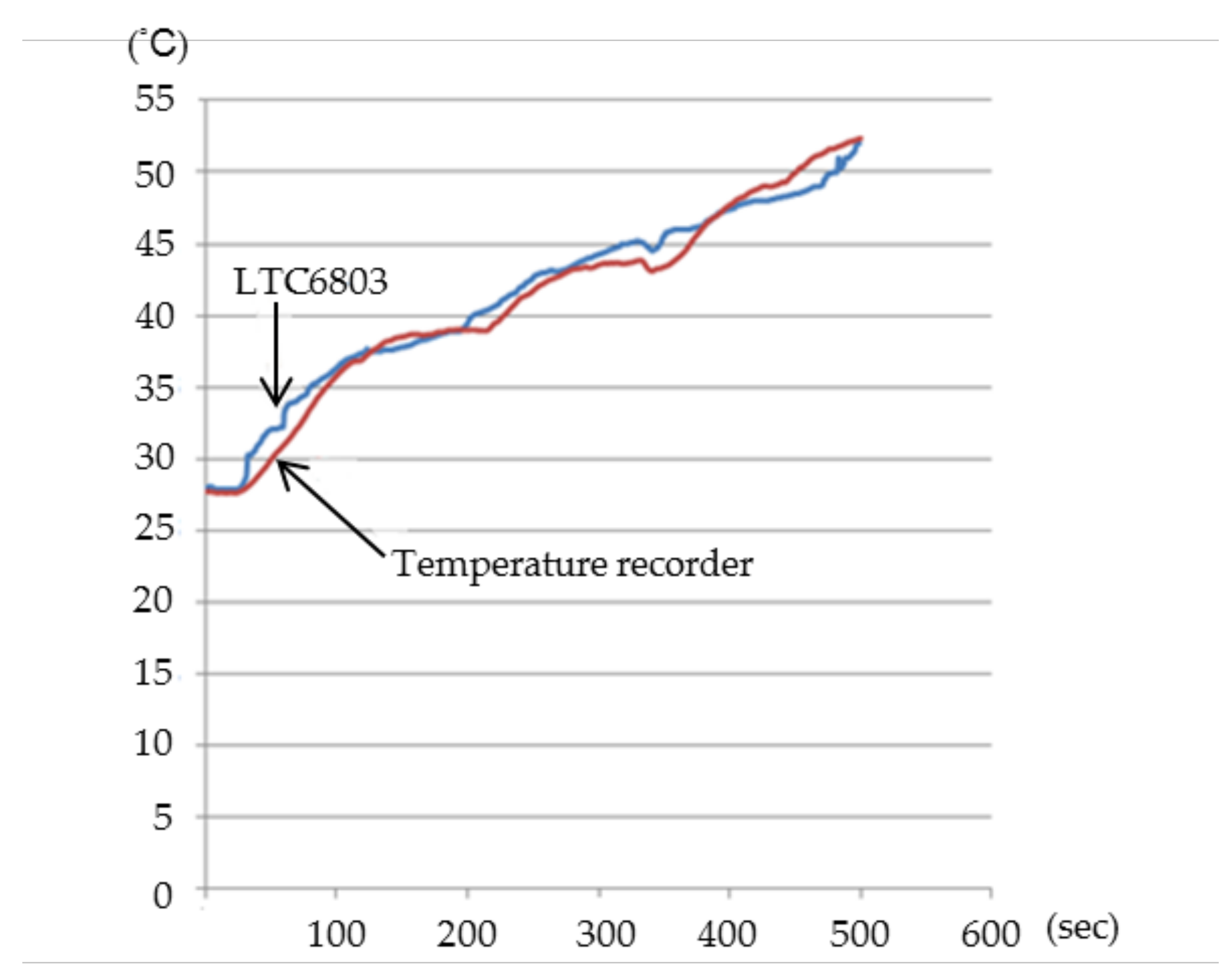 Energies 14 03532 g015 Energies 14 03532 g015